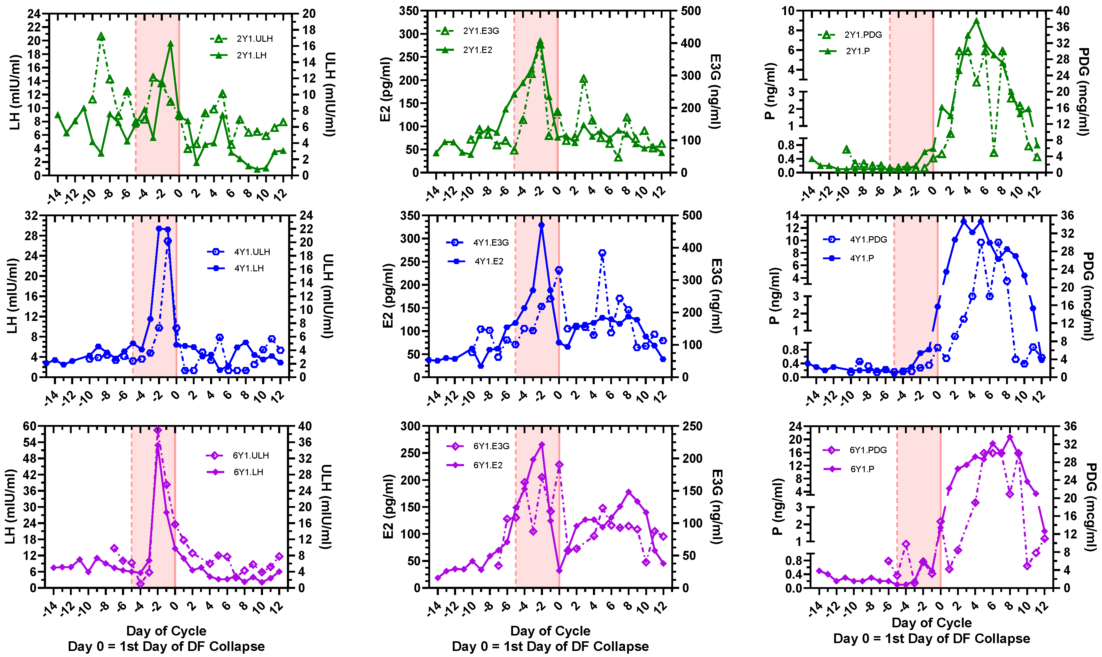 Medicina 60 01207 g001 Medicina 60 01207 g001