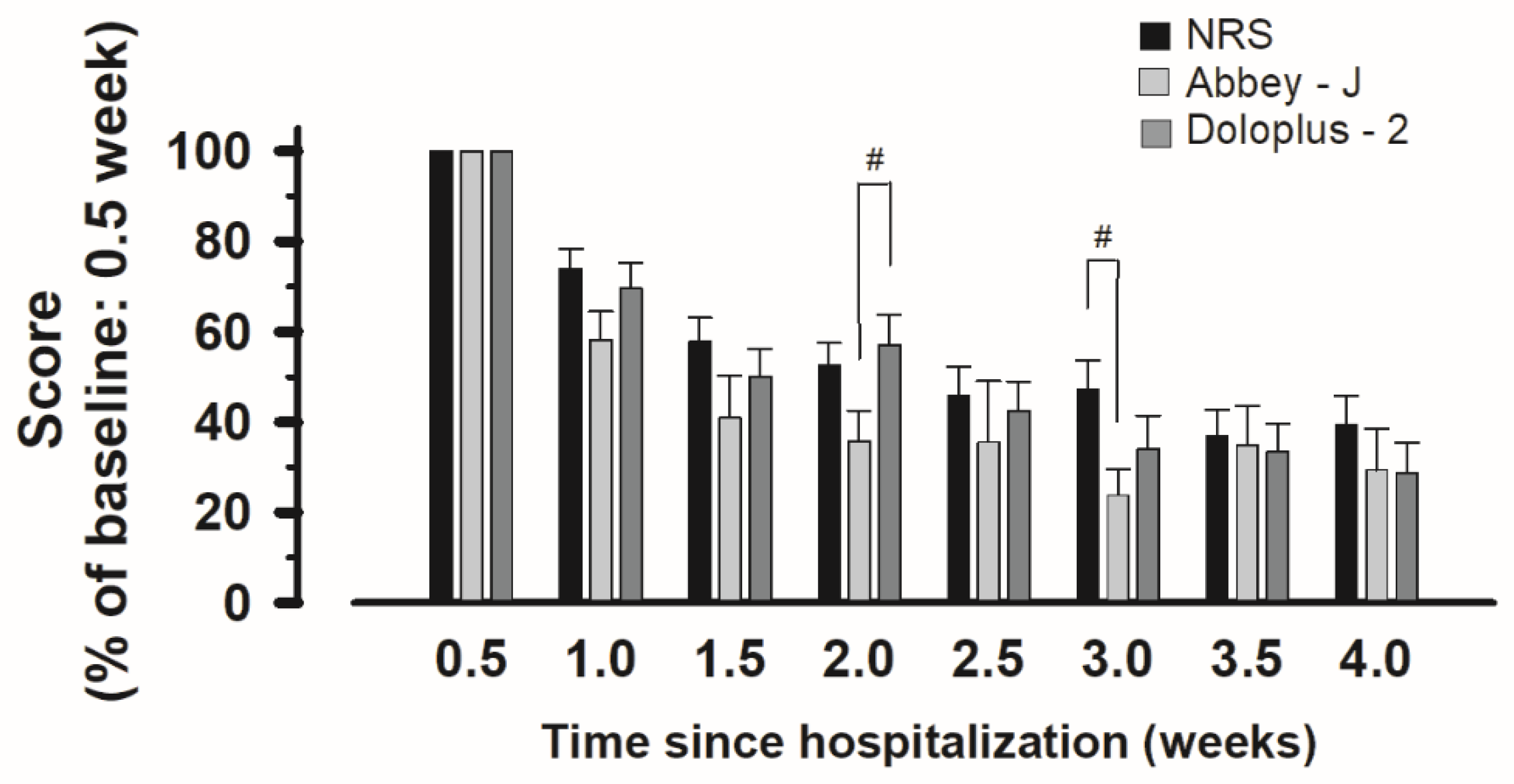 Medicina 60 01217 g002