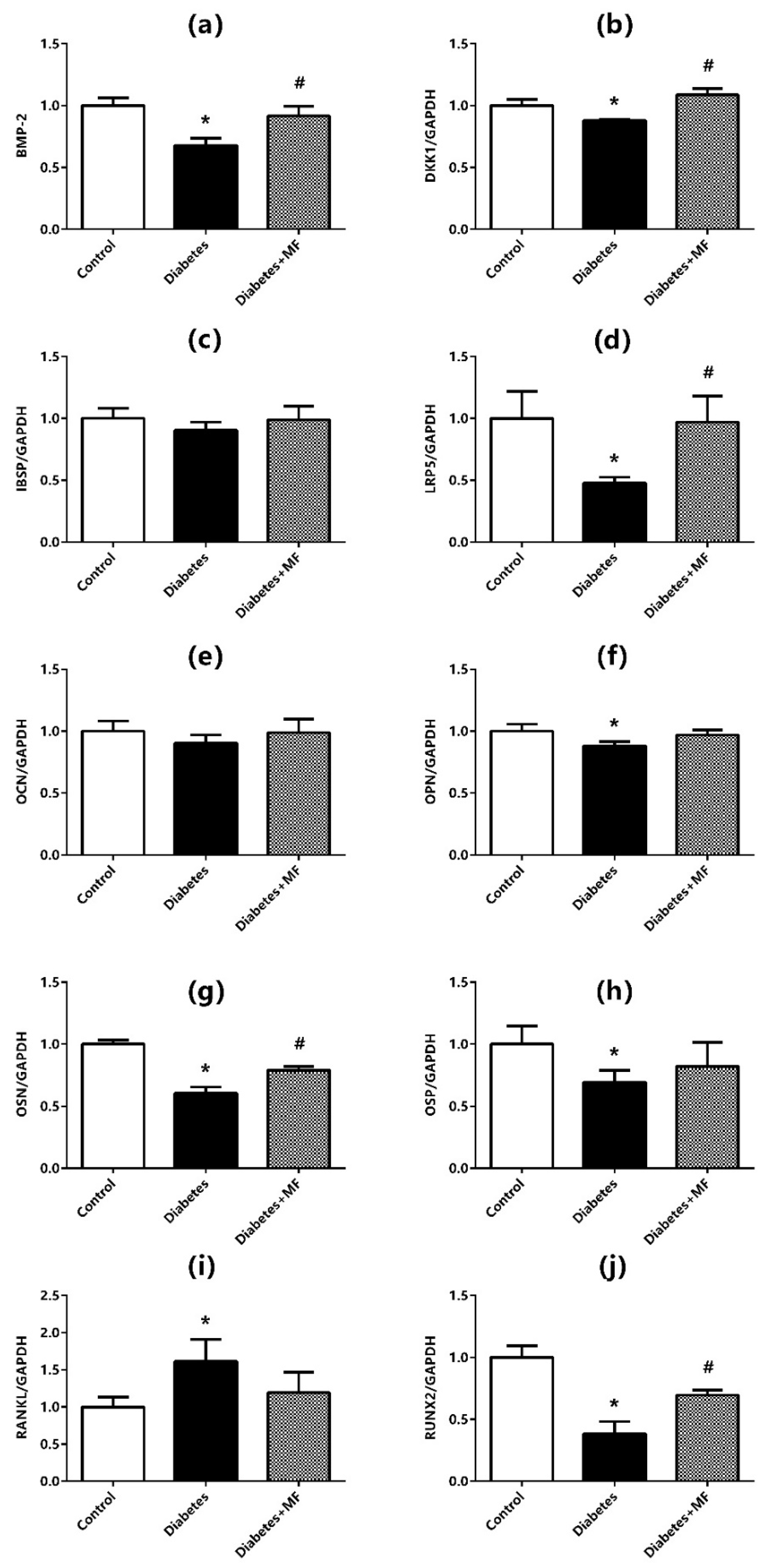 Medicina 60 01224 g002