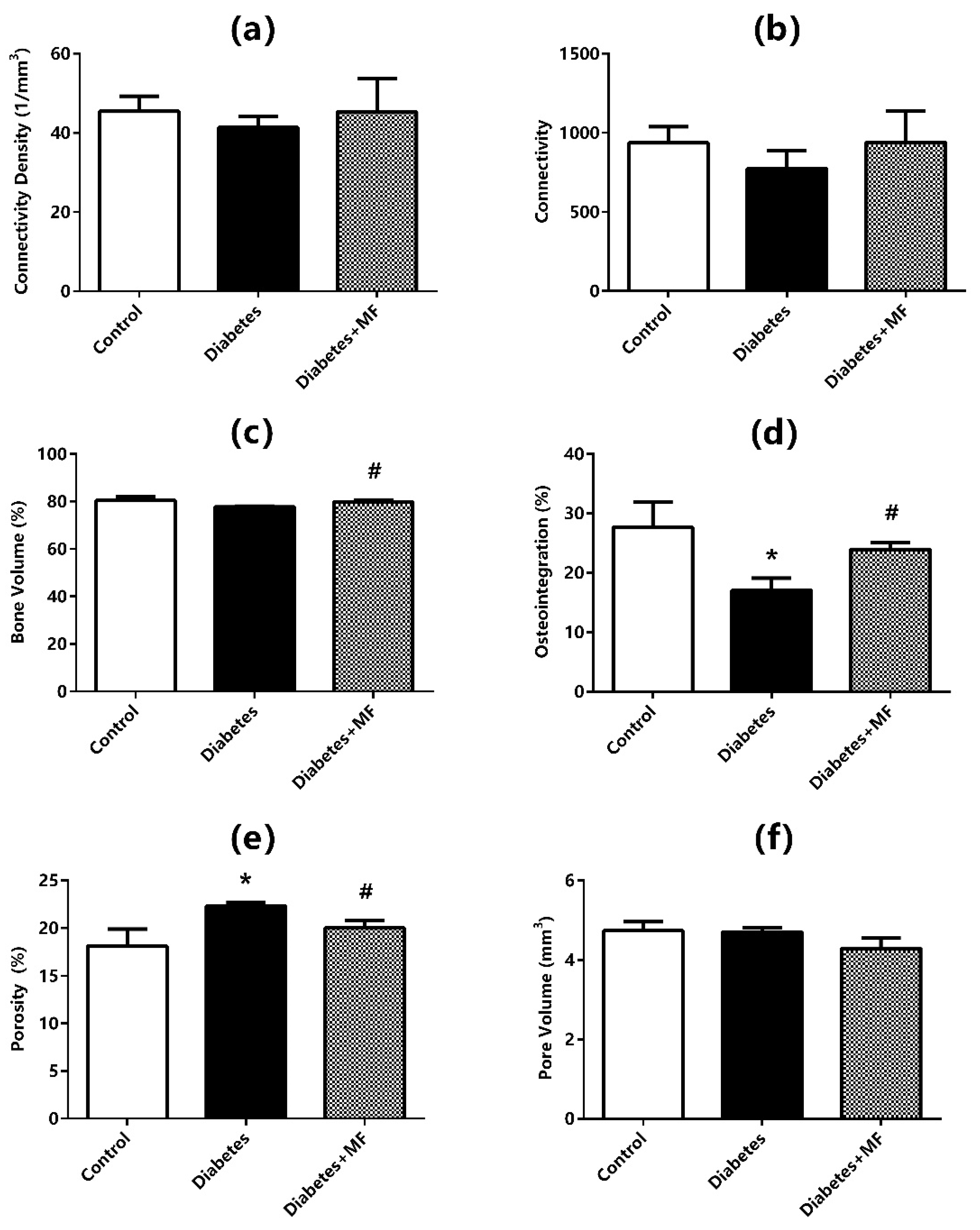 Medicina 60 01224 g003