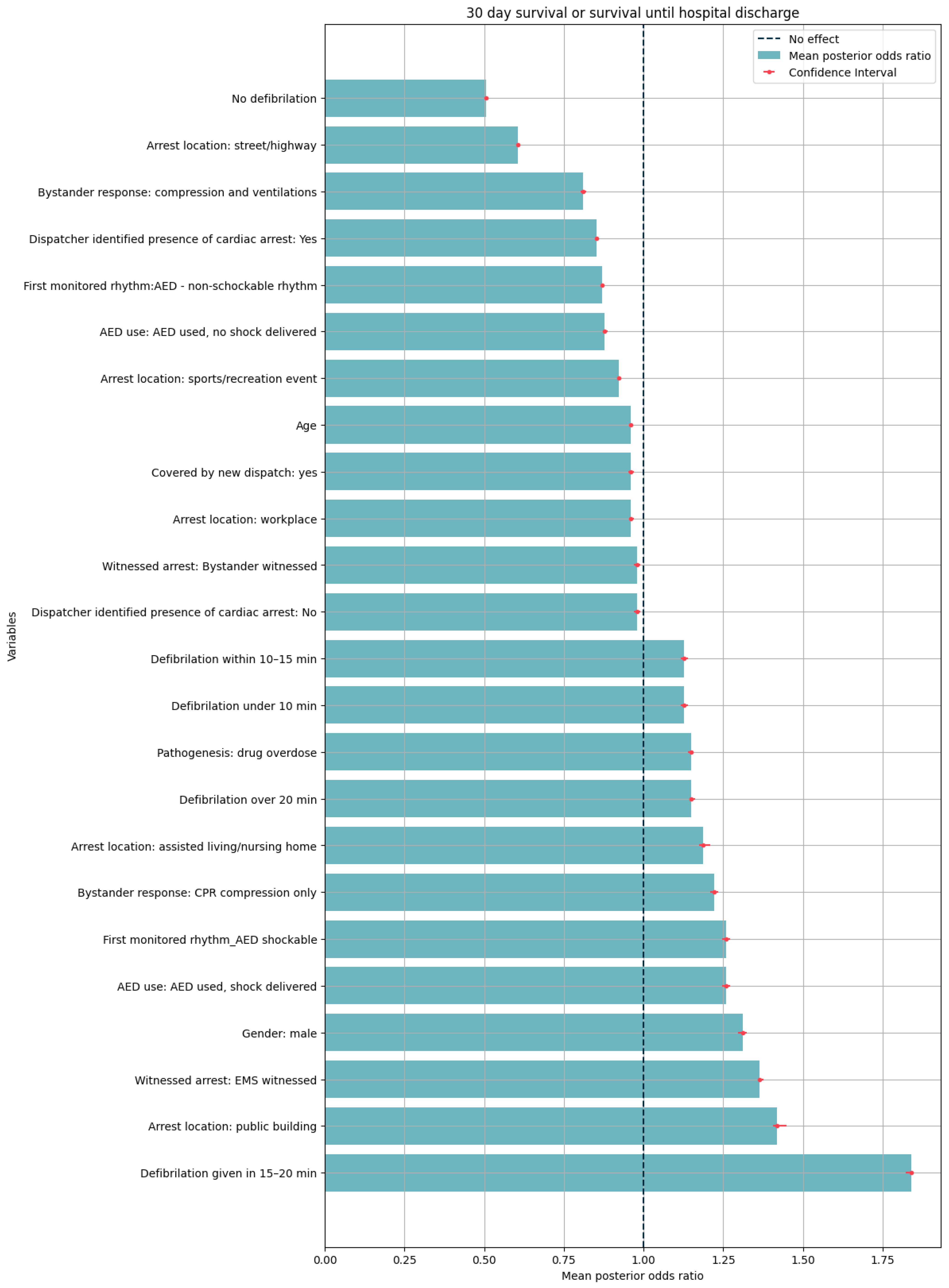 Medicina 60 01227 g002