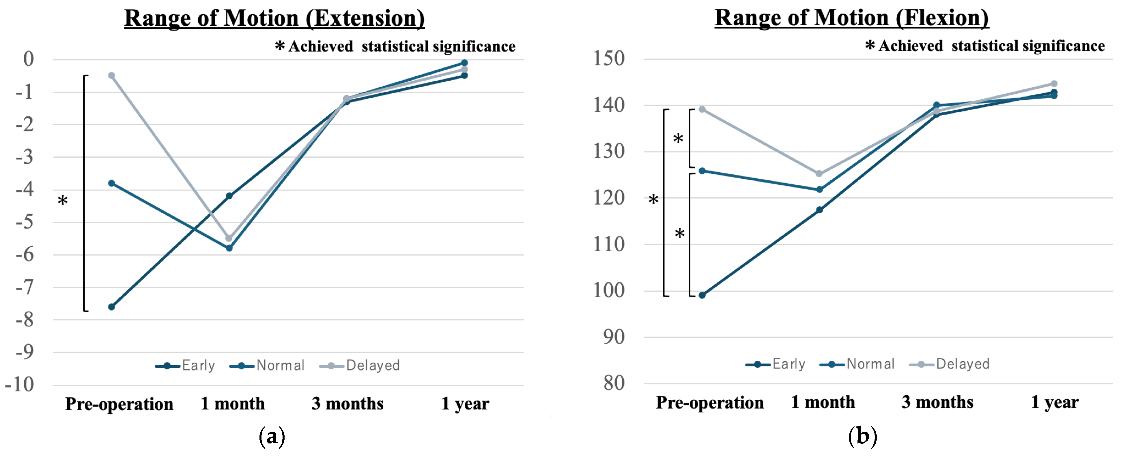 Medicina 60 01229 g002