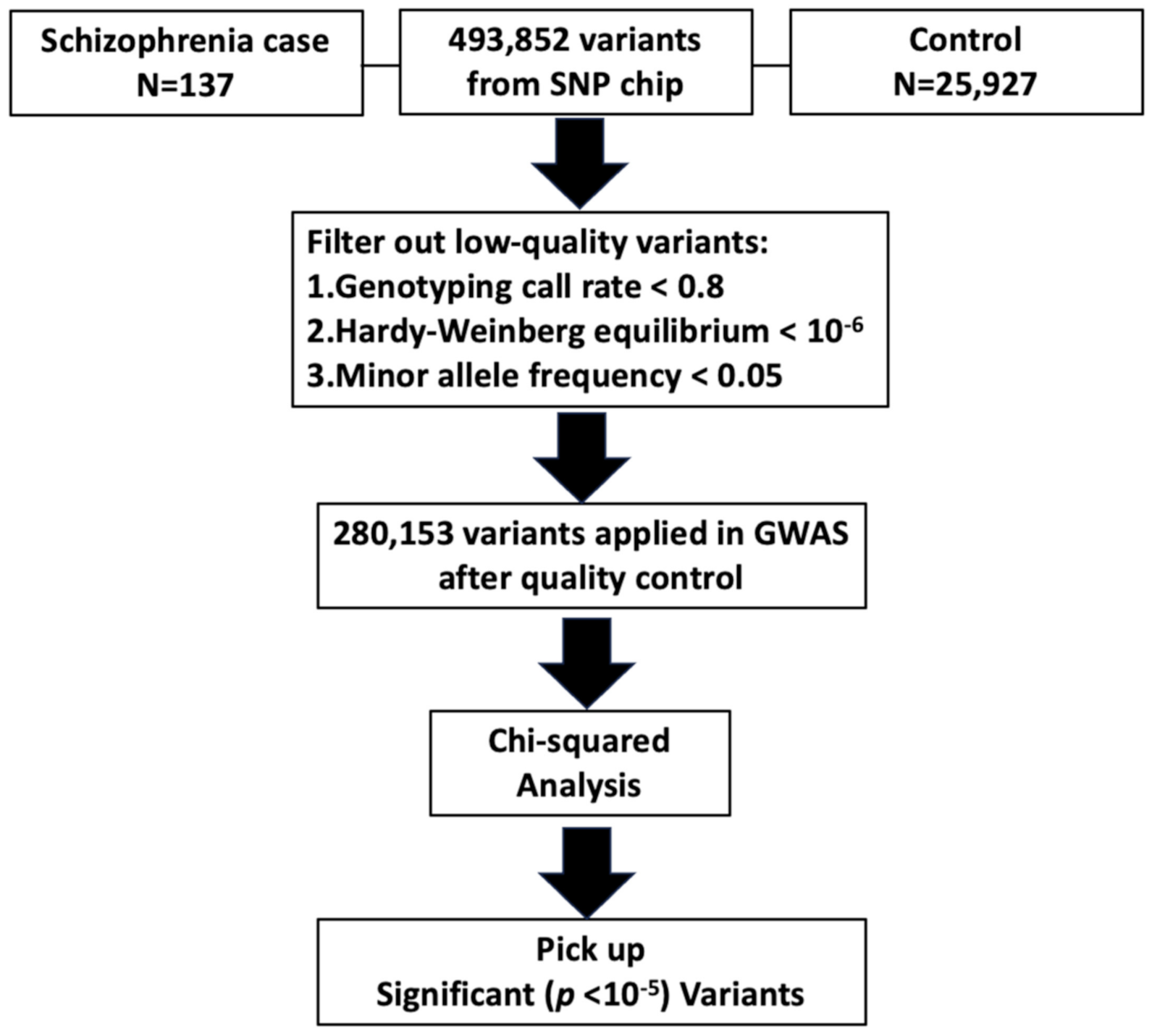 Medicina 60 01271 g001