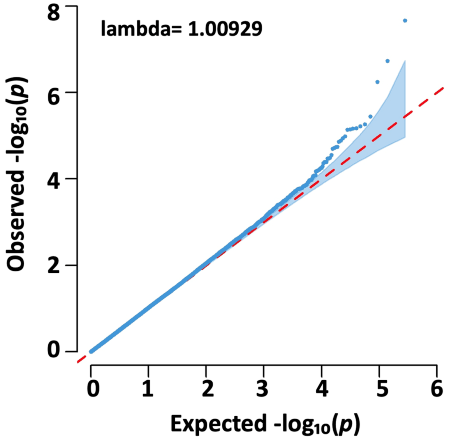 Medicina 60 01271 g003