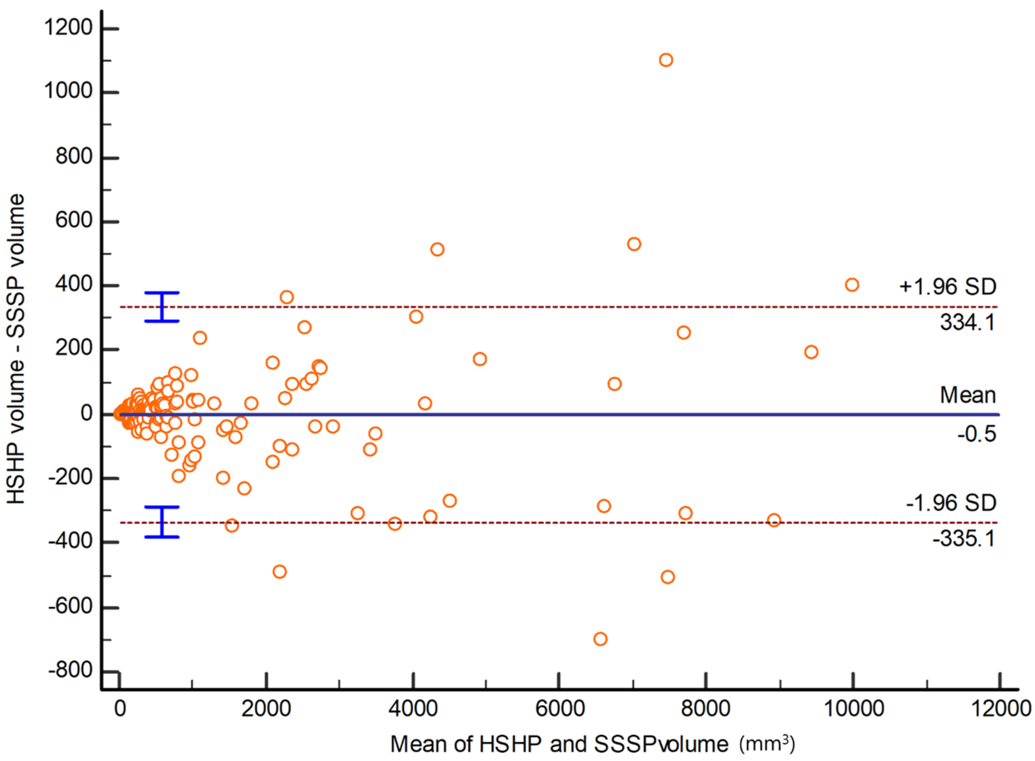 Medicina 60 01301 g001