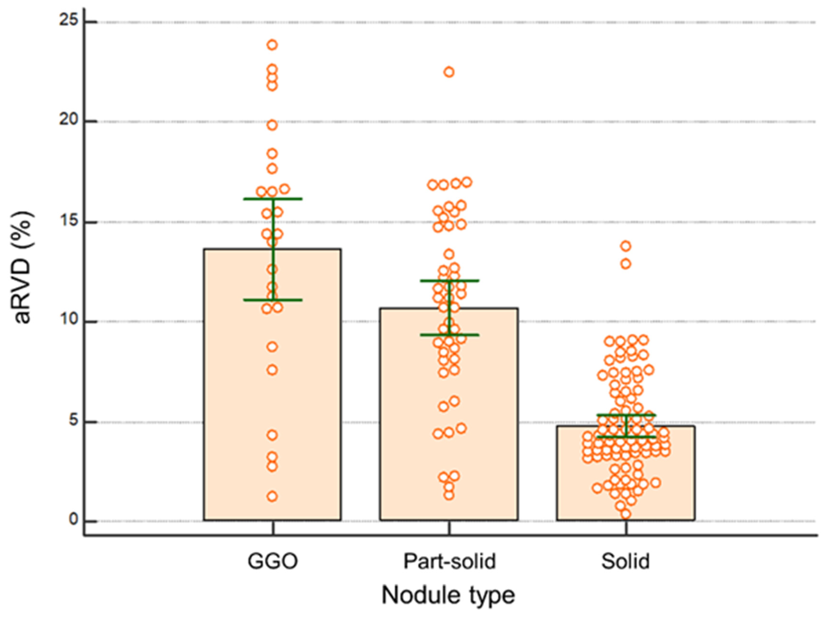Medicina 60 01301 g002