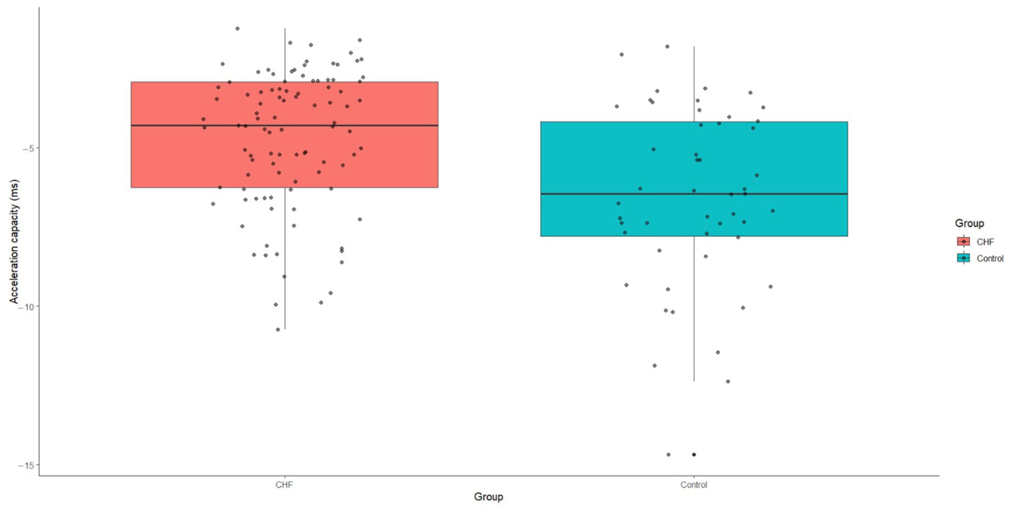 Medicina 60 01315 g004