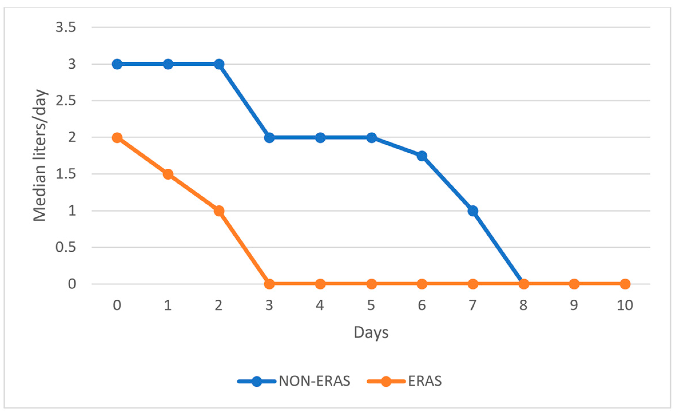 Medicina 60 01319 g002