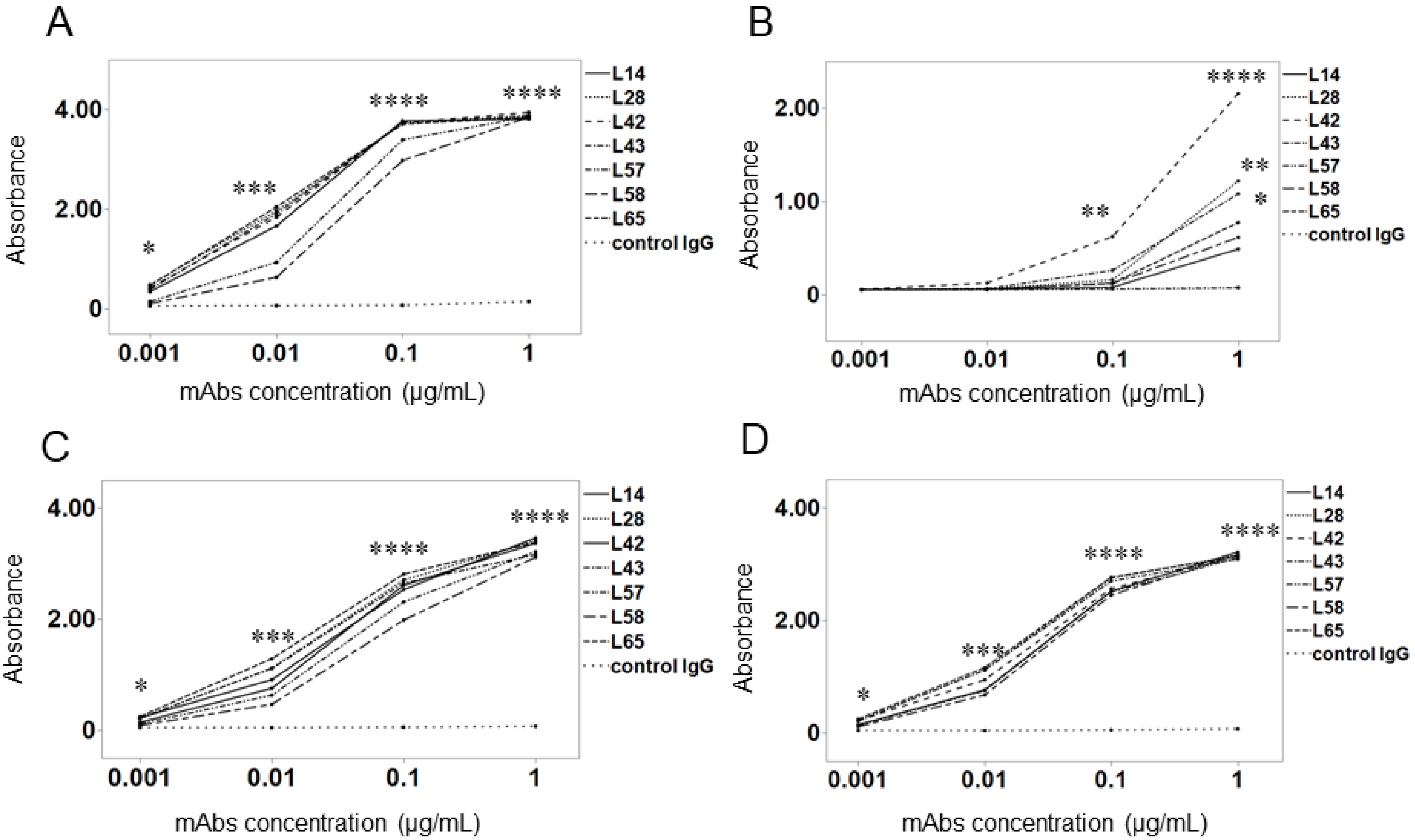 Medicina 60 01334 g001