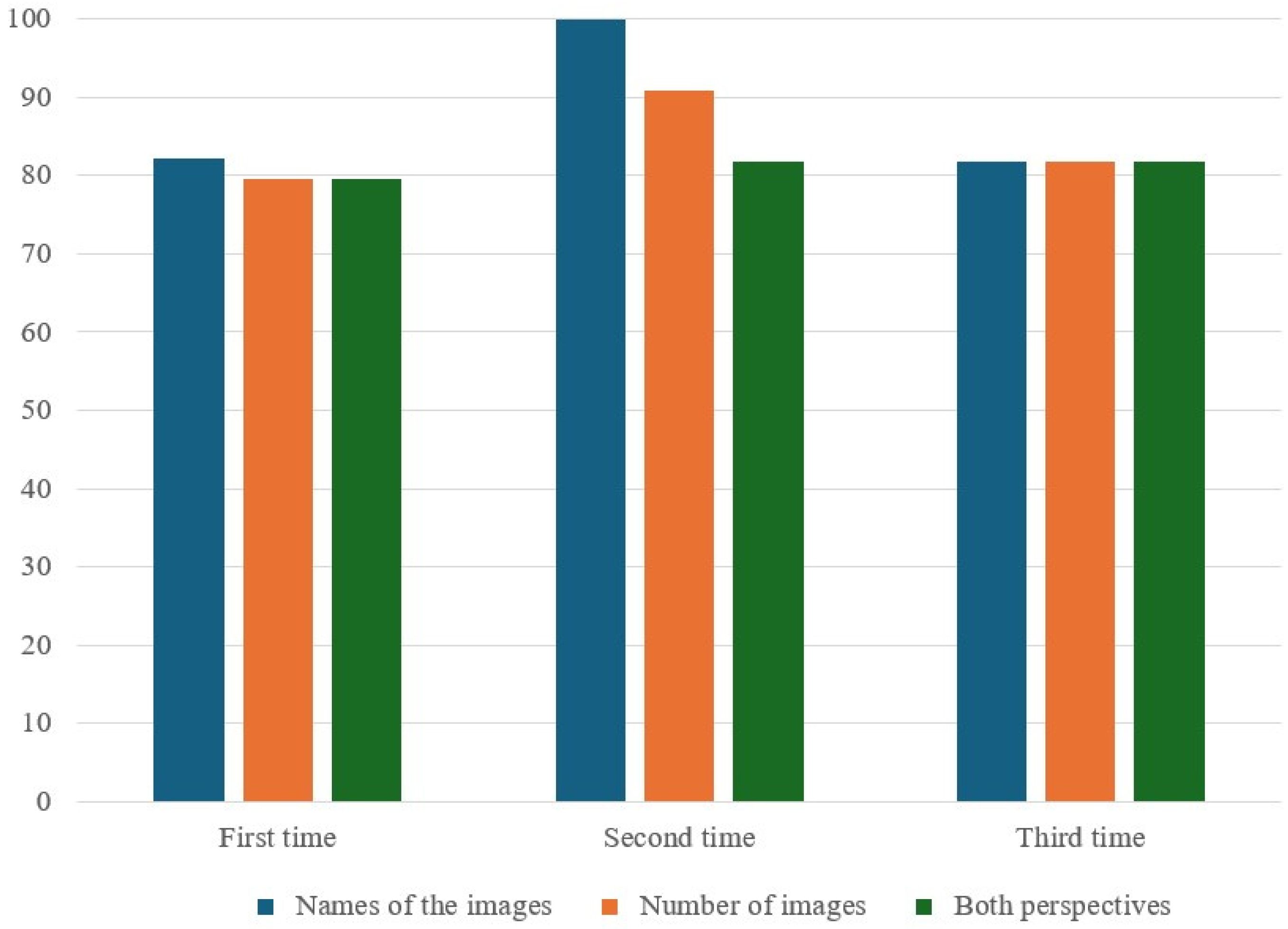Medicina 60 01342 g004