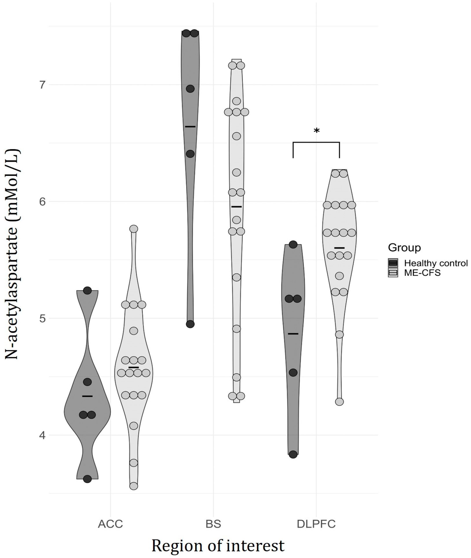 Medicina 60 01370 g002
