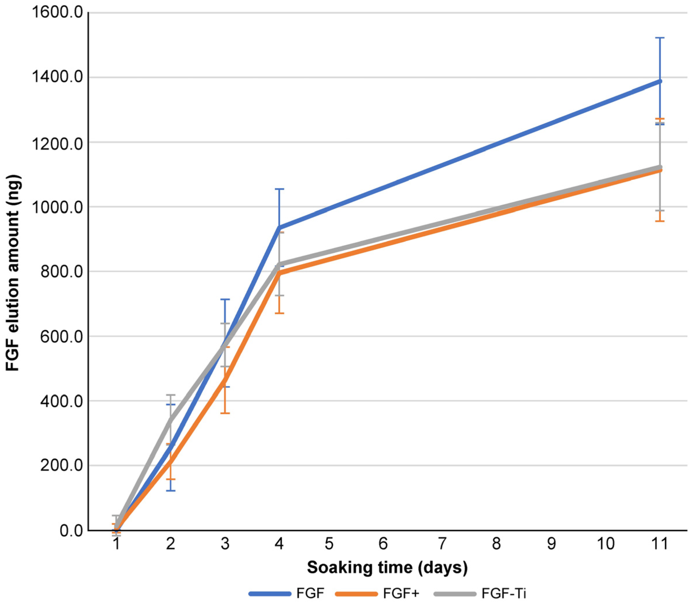 Medicina 60 01419 g008