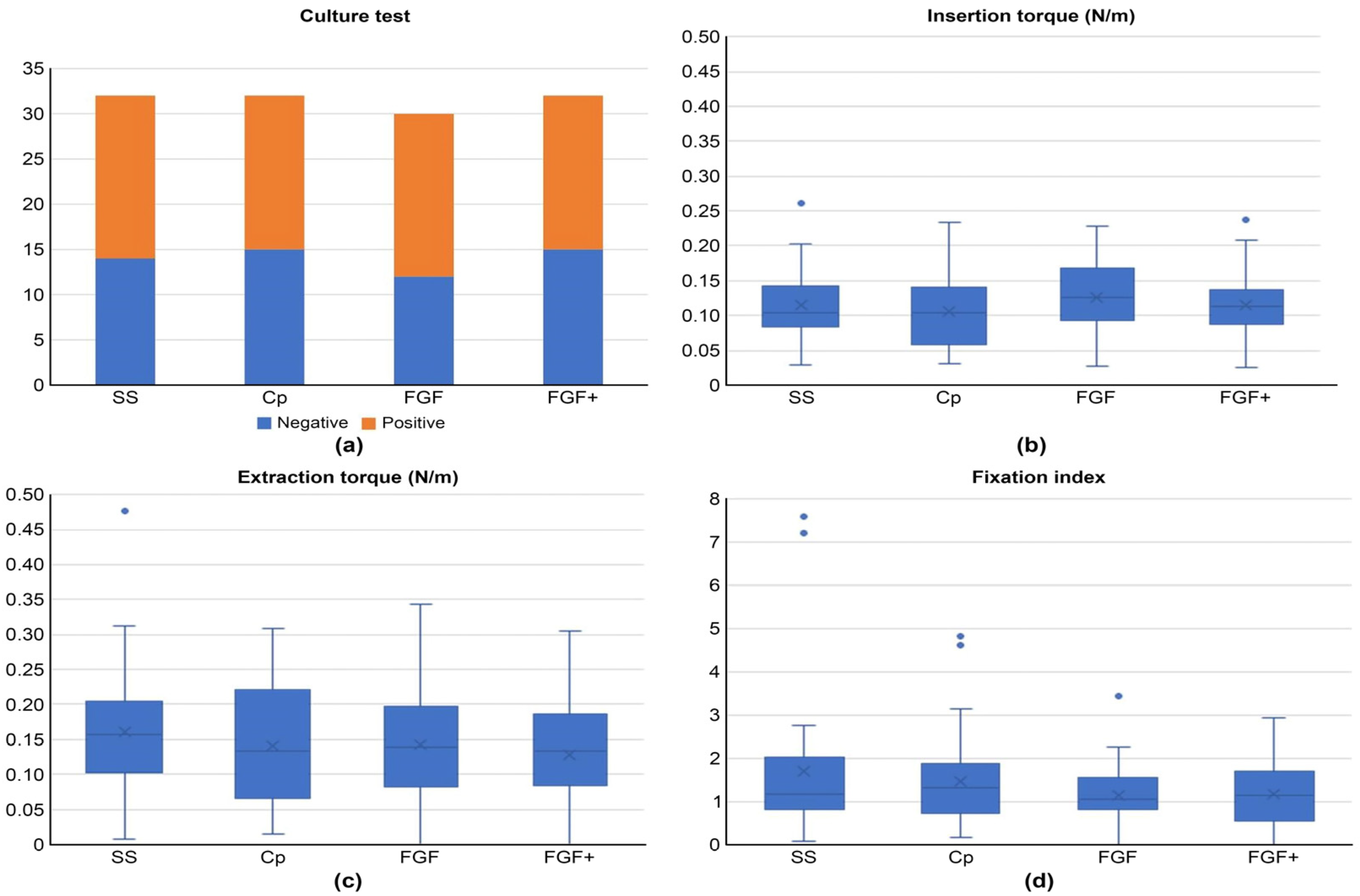 Medicina 60 01419 g011