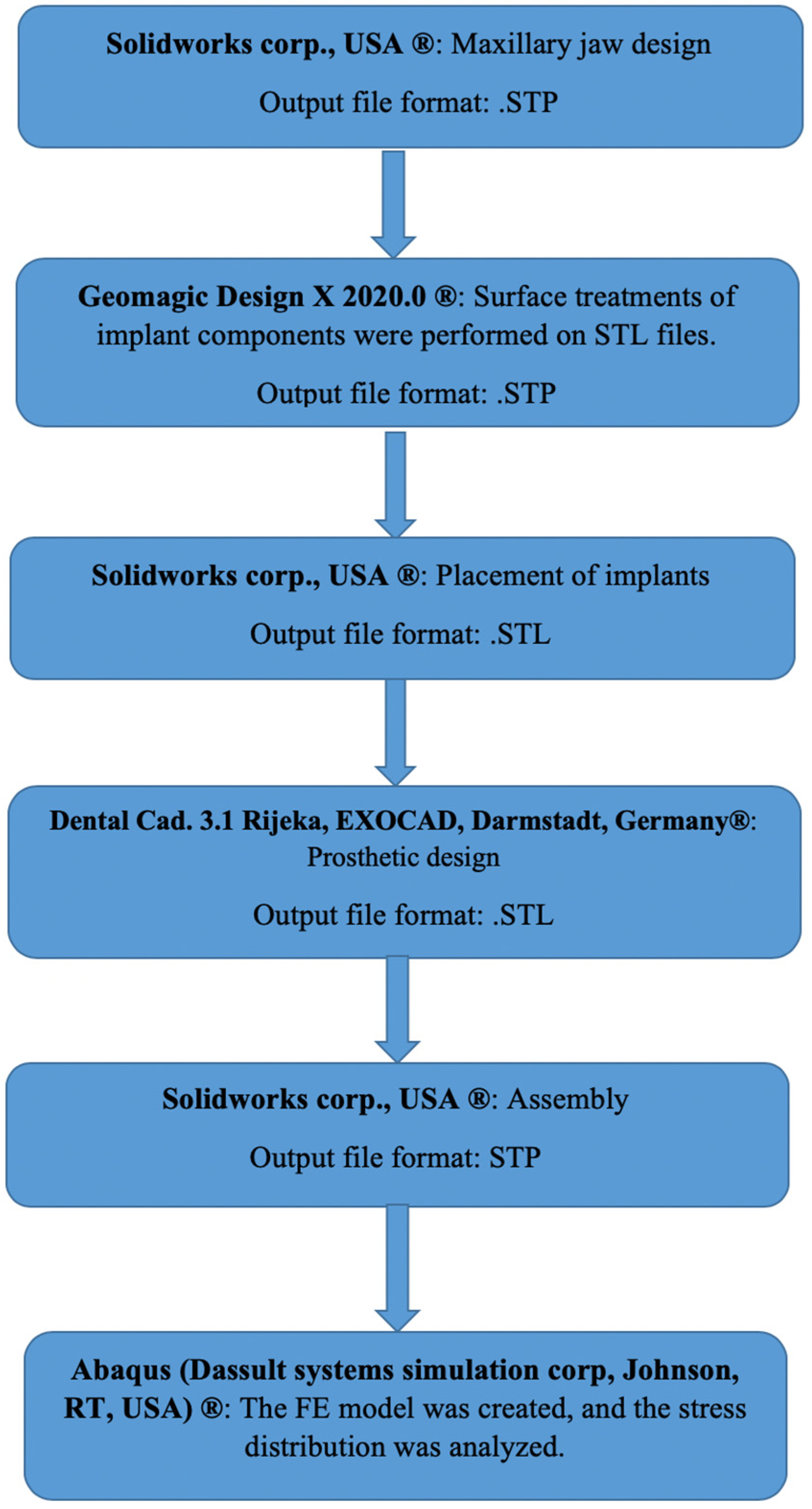 Medicina 60 01463 g002