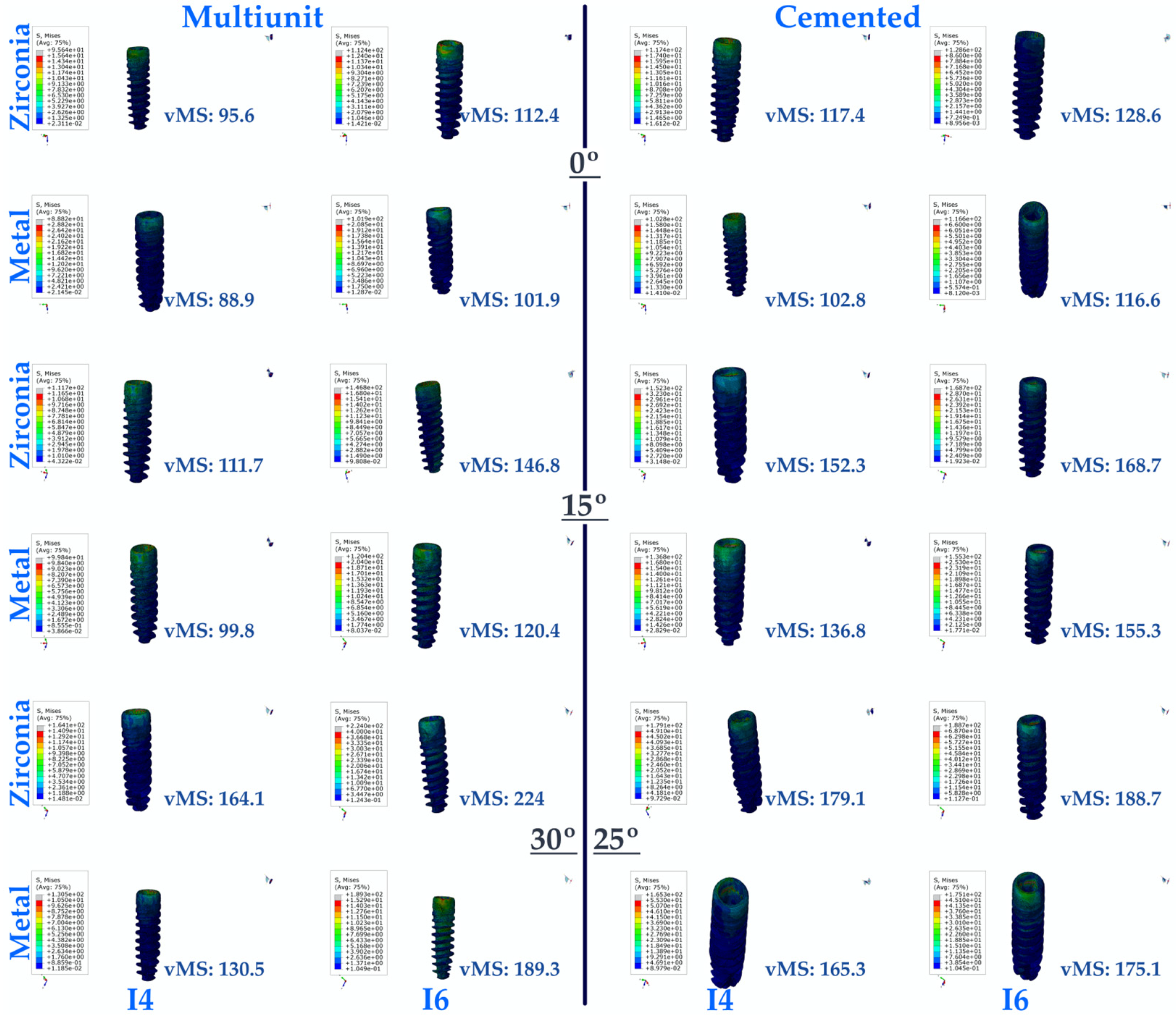 Medicina 60 01463 g004