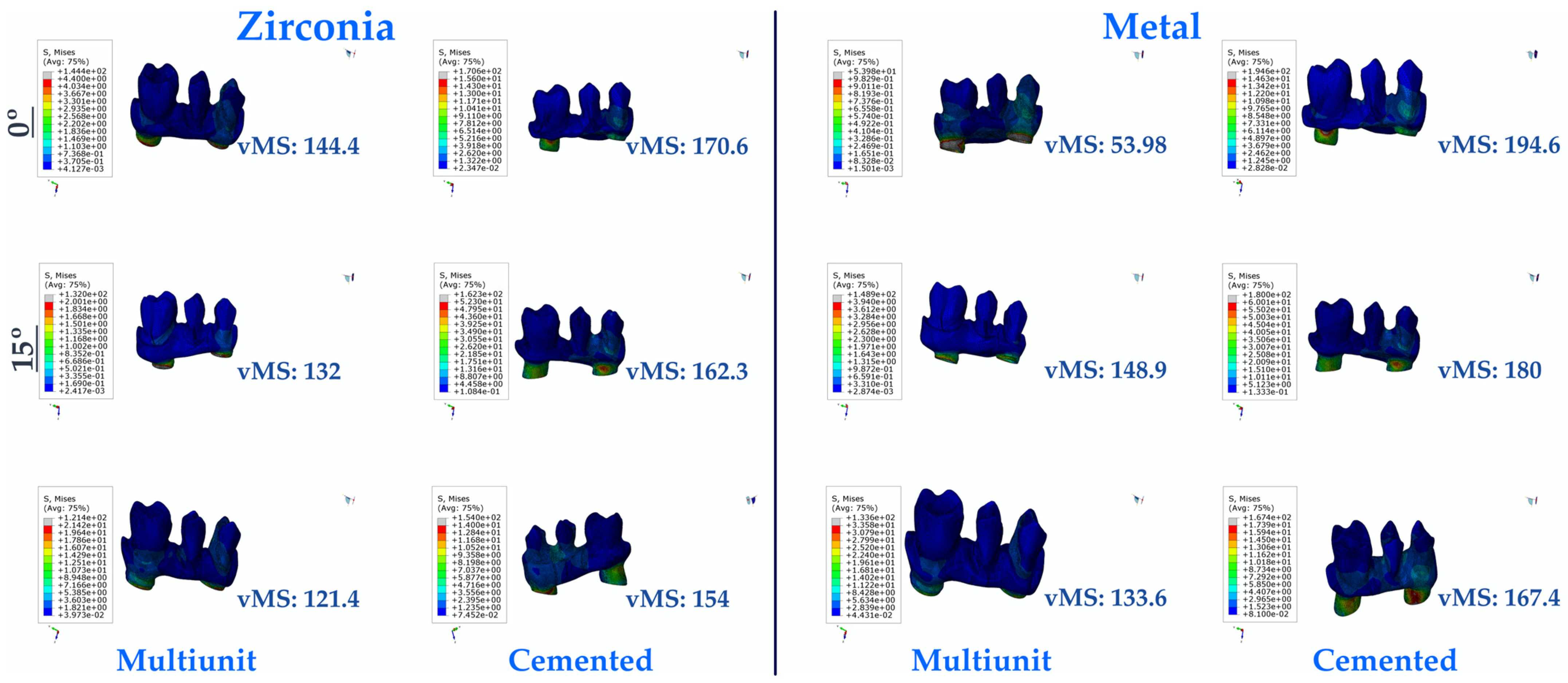 Medicina 60 01463 g007