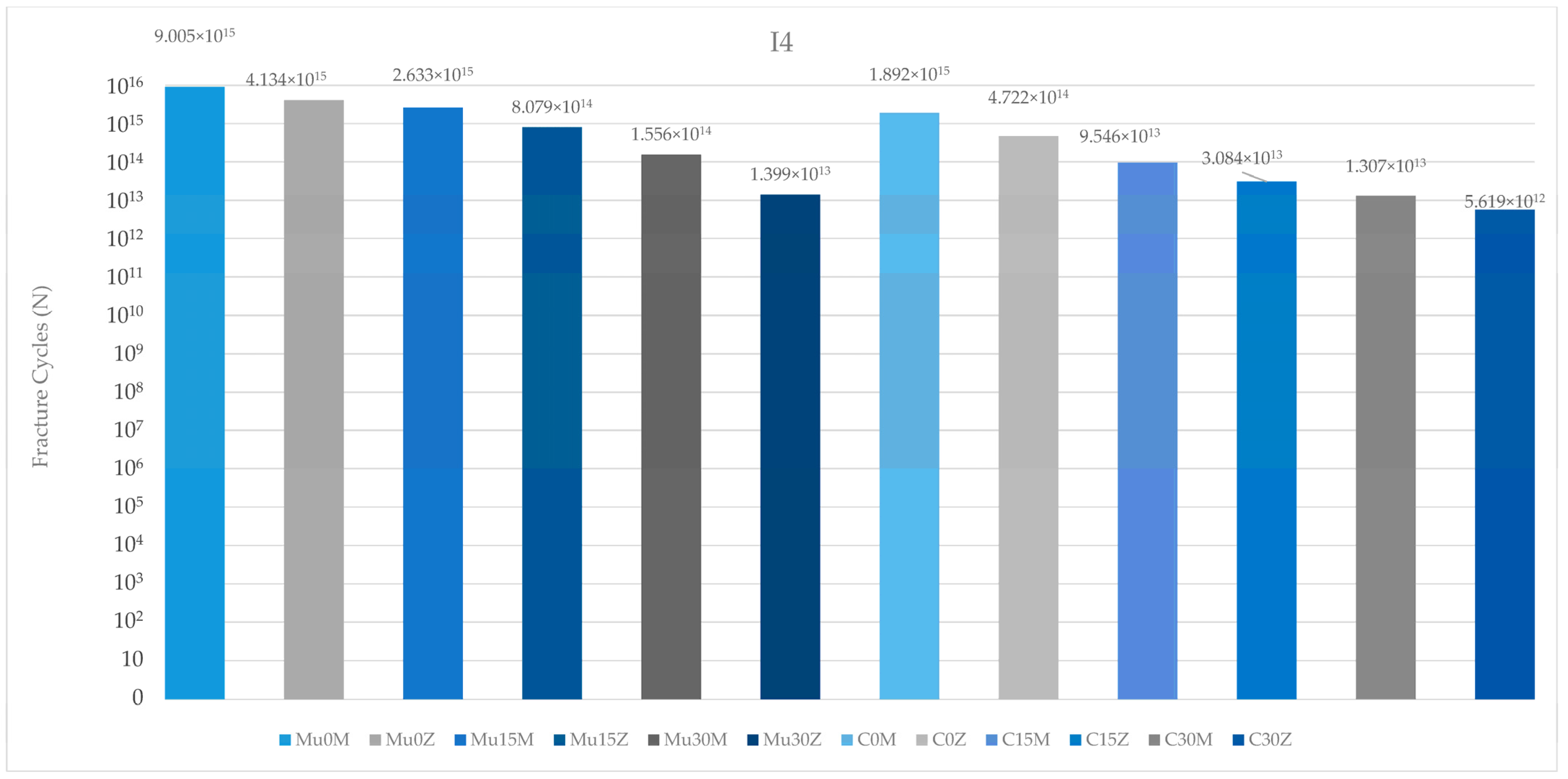 Medicina 60 01463 g010