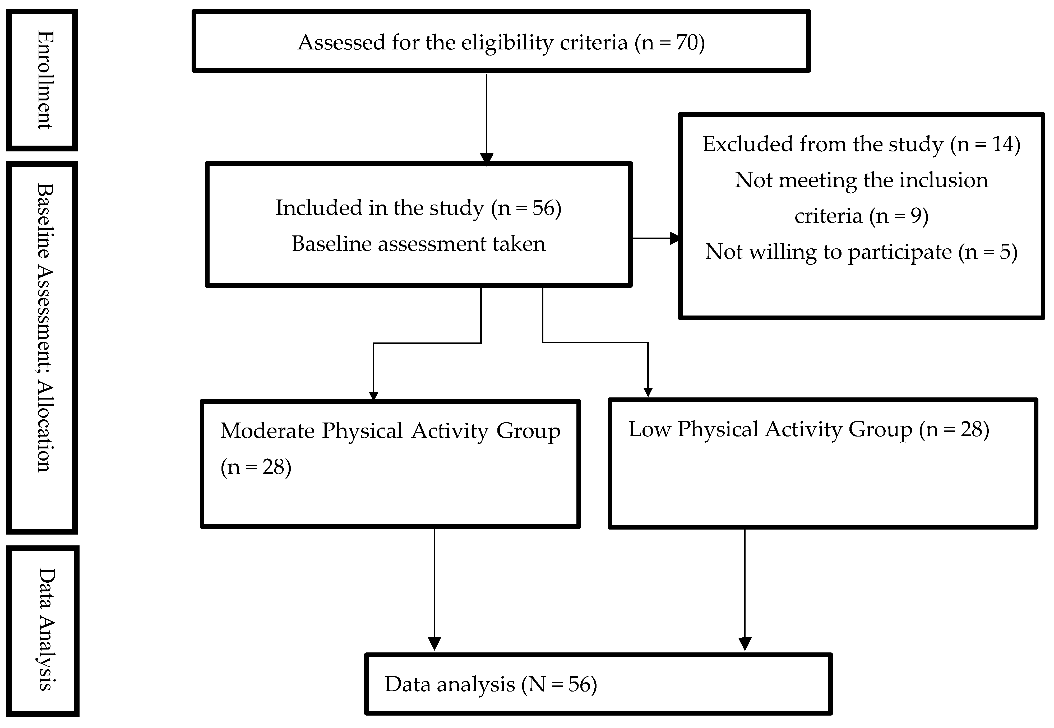Medicina 60 01467 g001