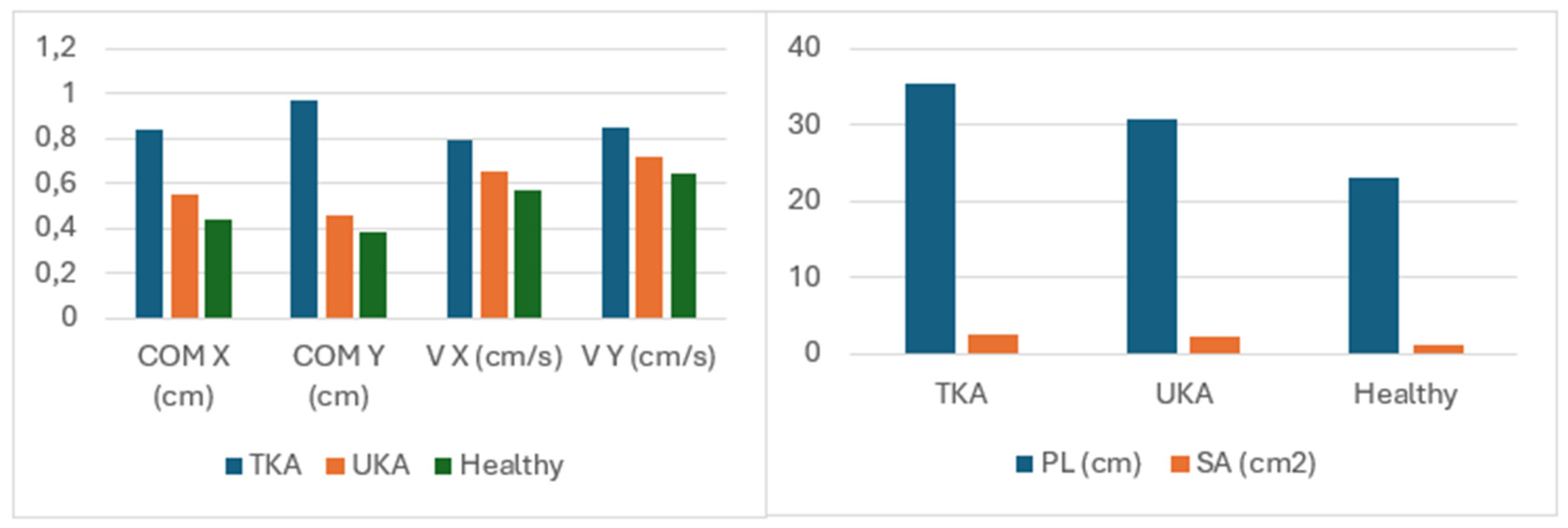 Medicina 60 01582 g004