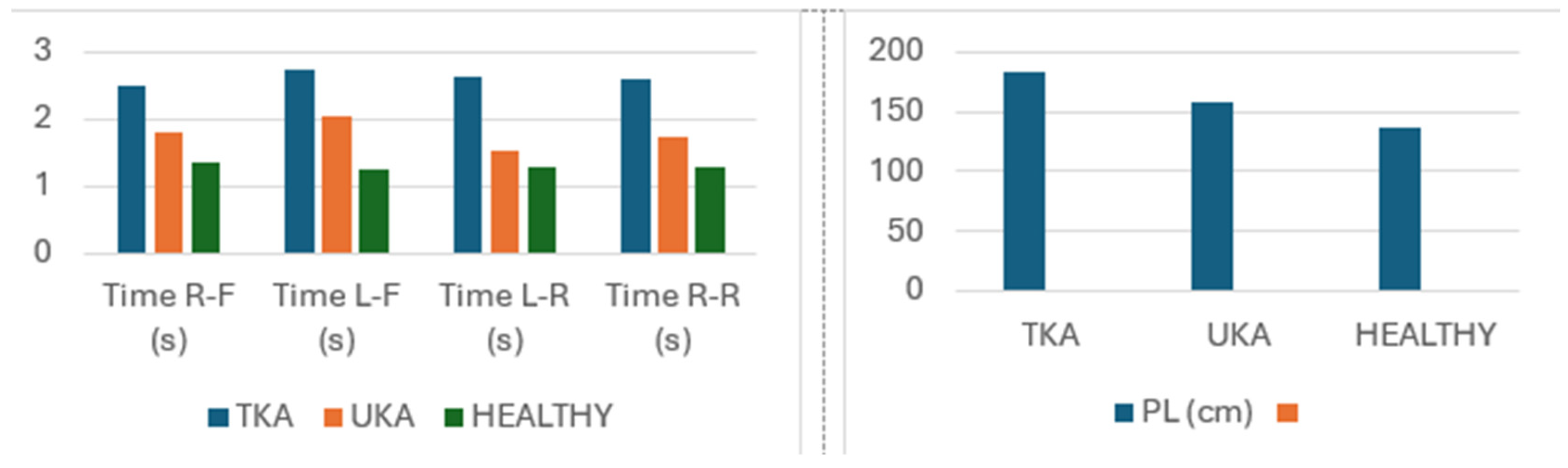 Medicina 60 01582 g006