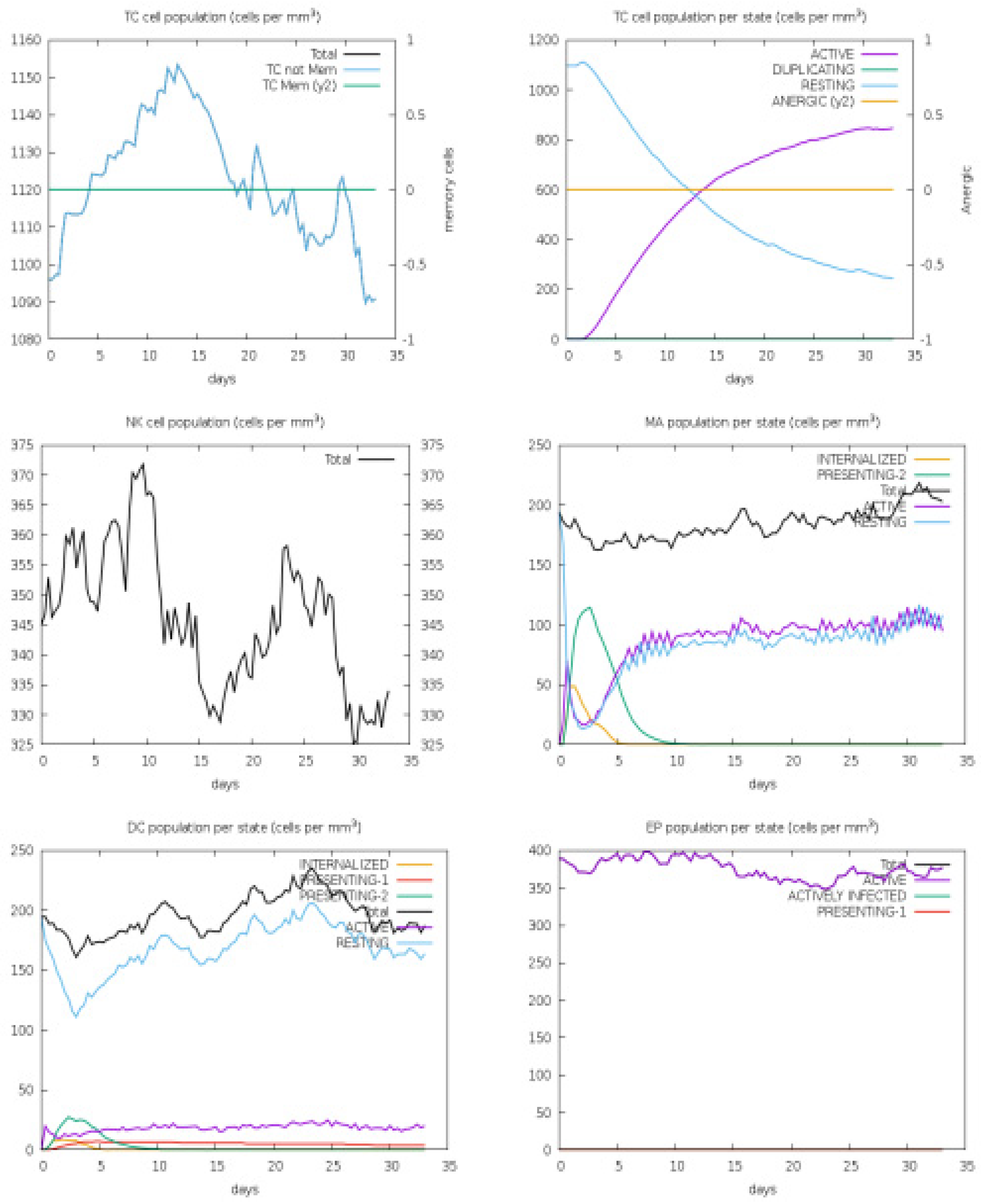 Medicina 60 01632 g008