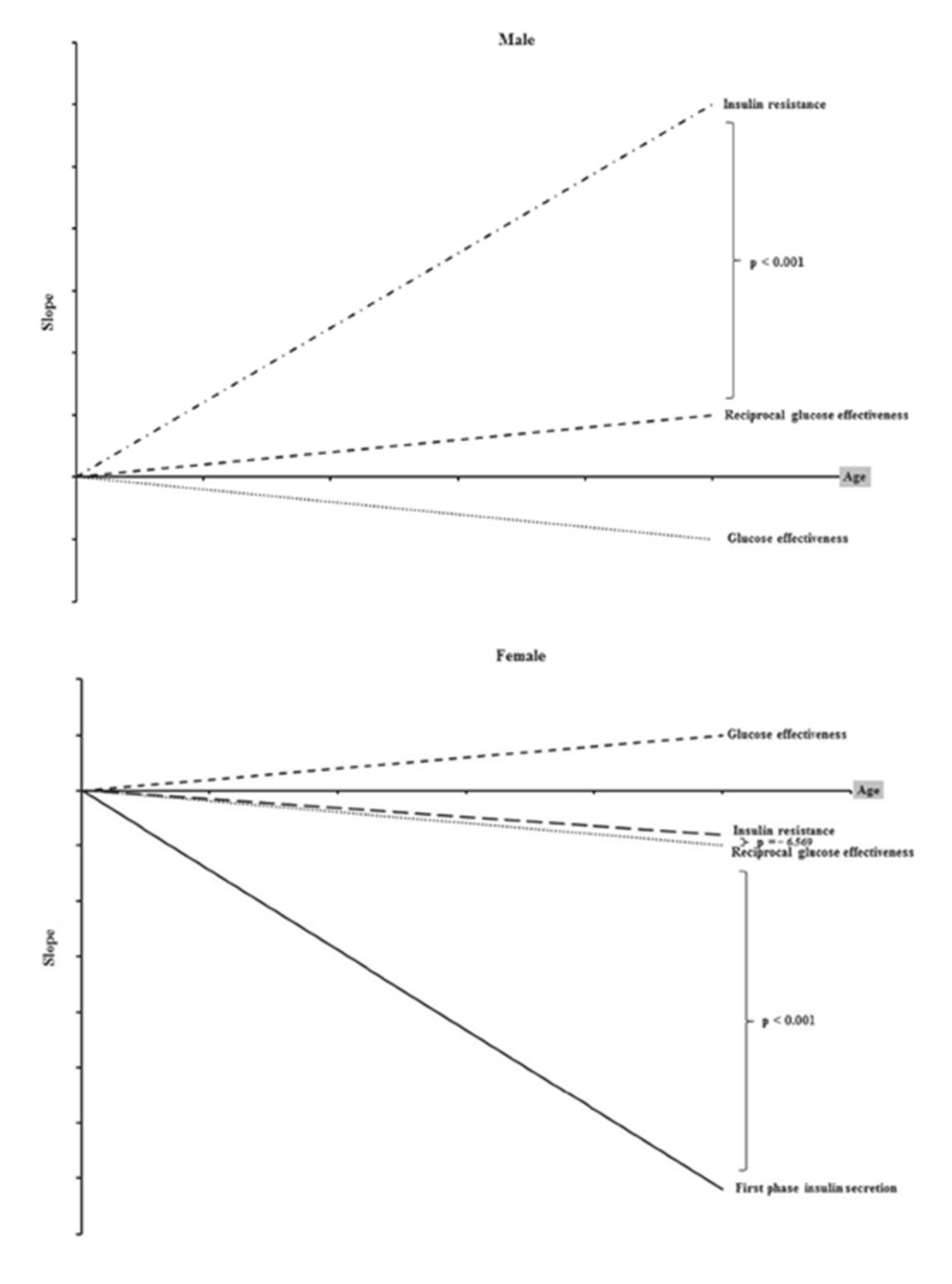 Medicina 60 01648 g001