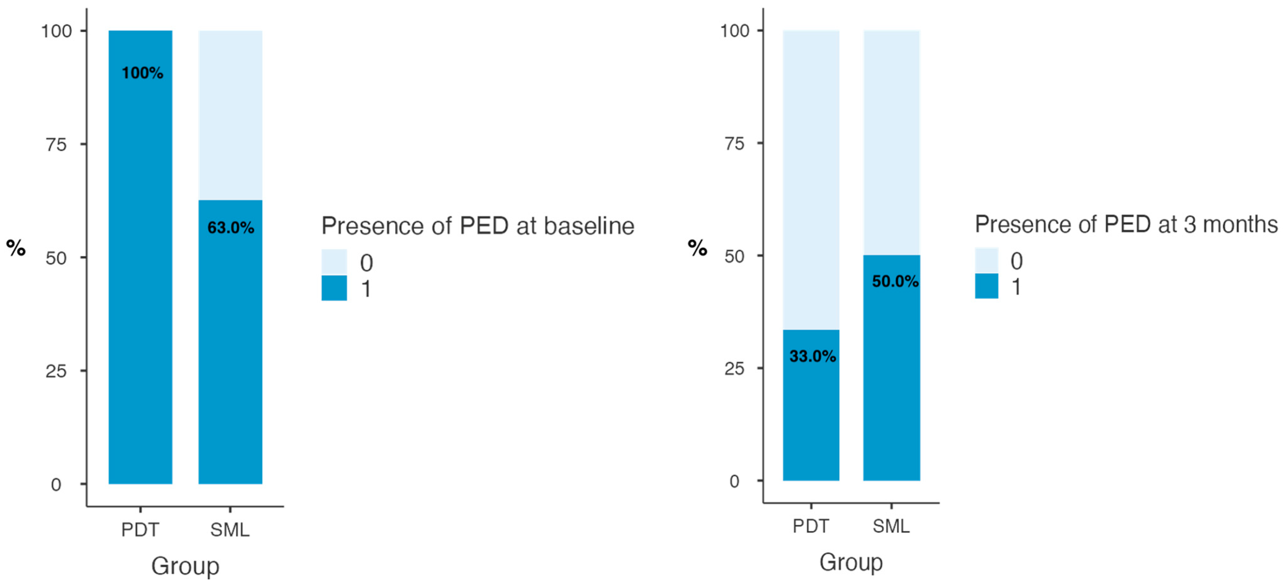 Medicina 60 01674 g001