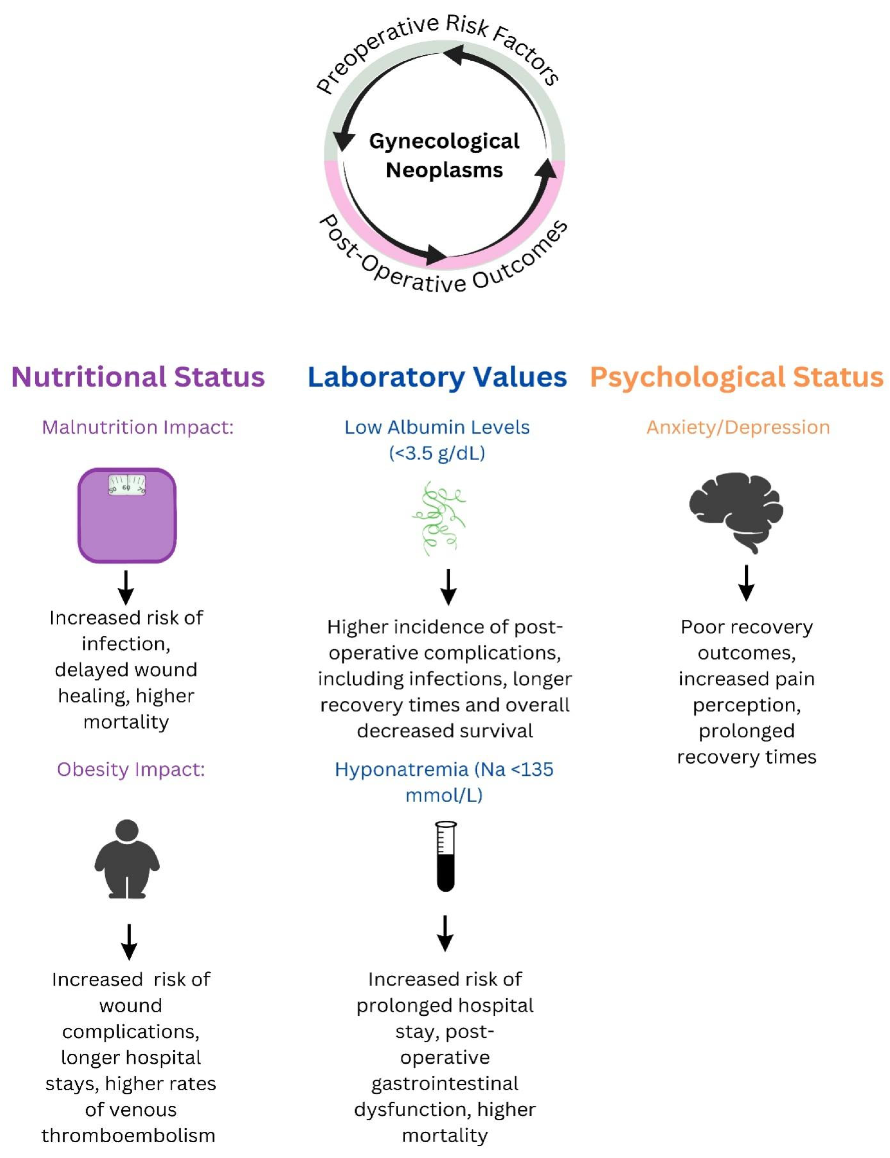Medicina 60 01679 g001