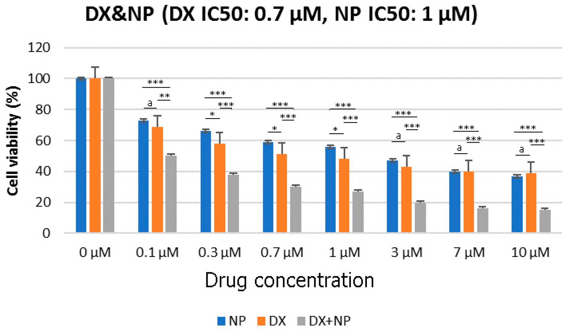 Medicina 60 01715 g001