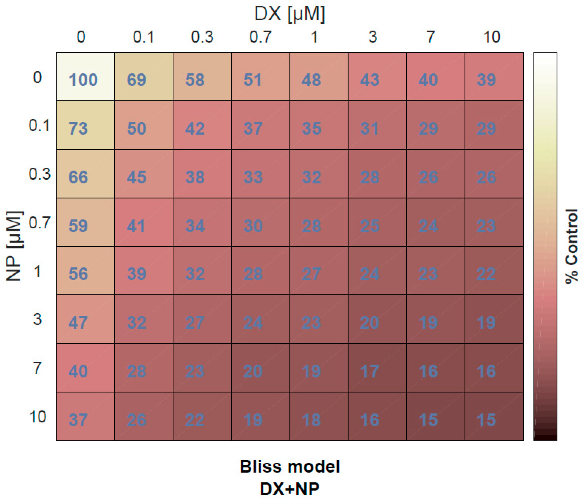Medicina 60 01715 g002