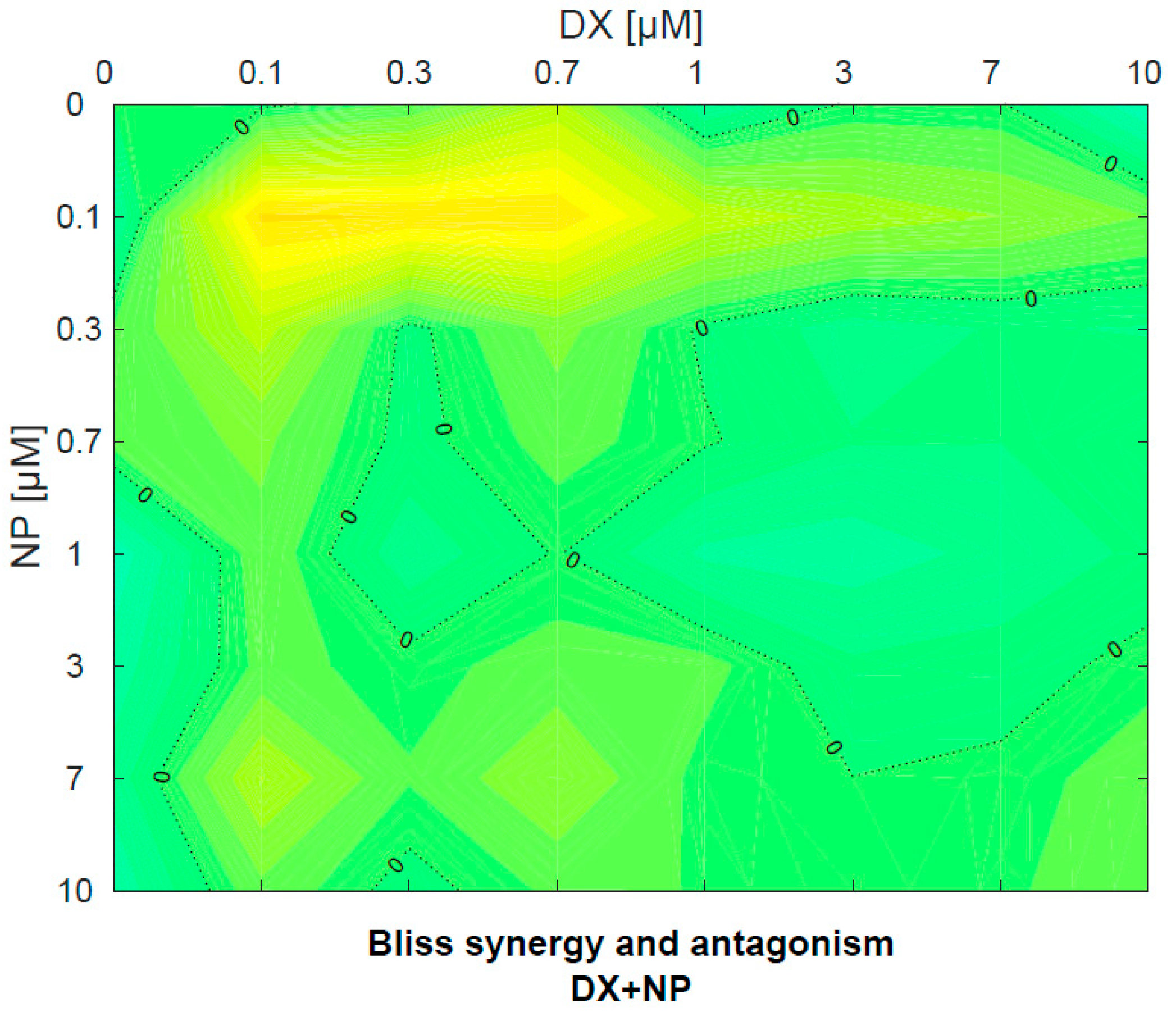 Medicina 60 01715 g004