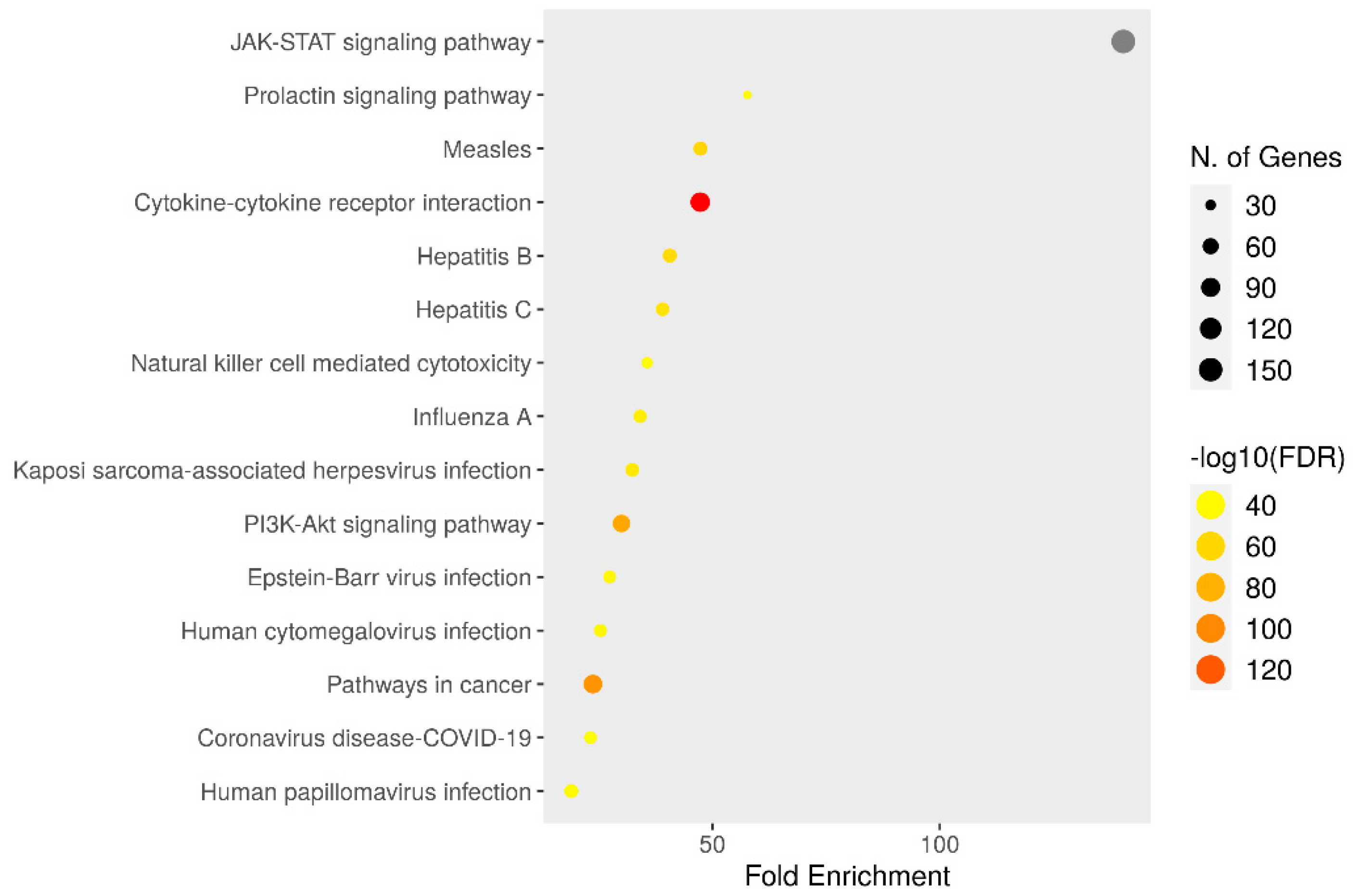 Medicina 60 01715 g009