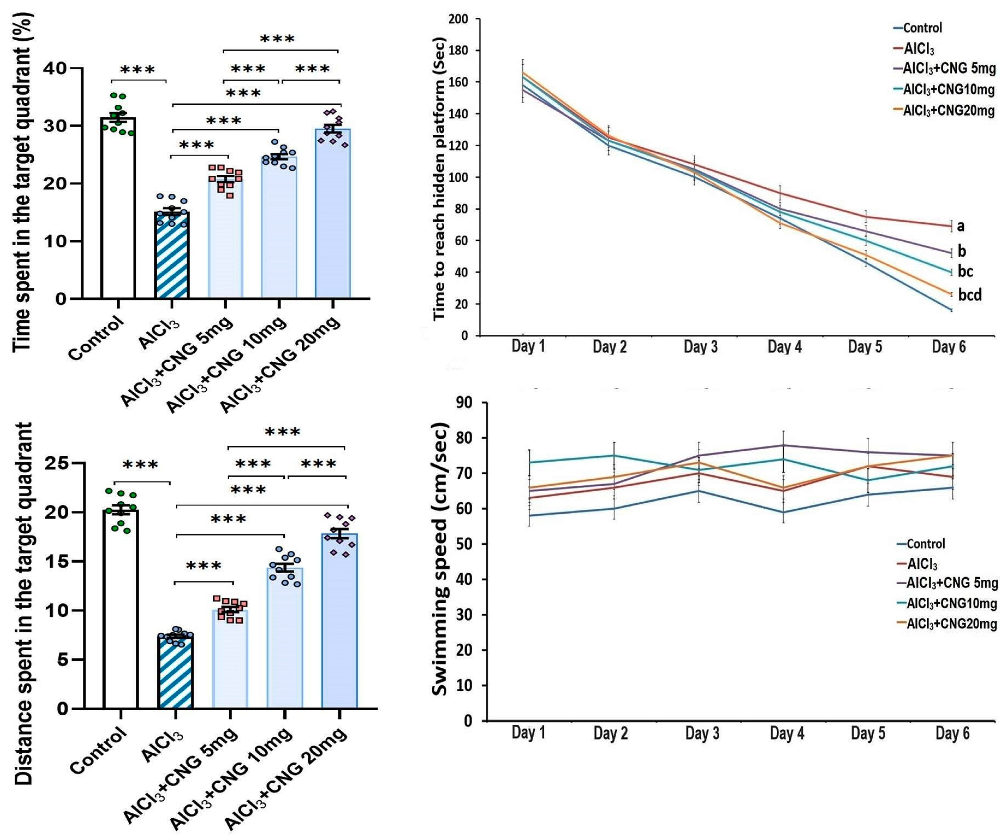 Medicina 60 01805 g002