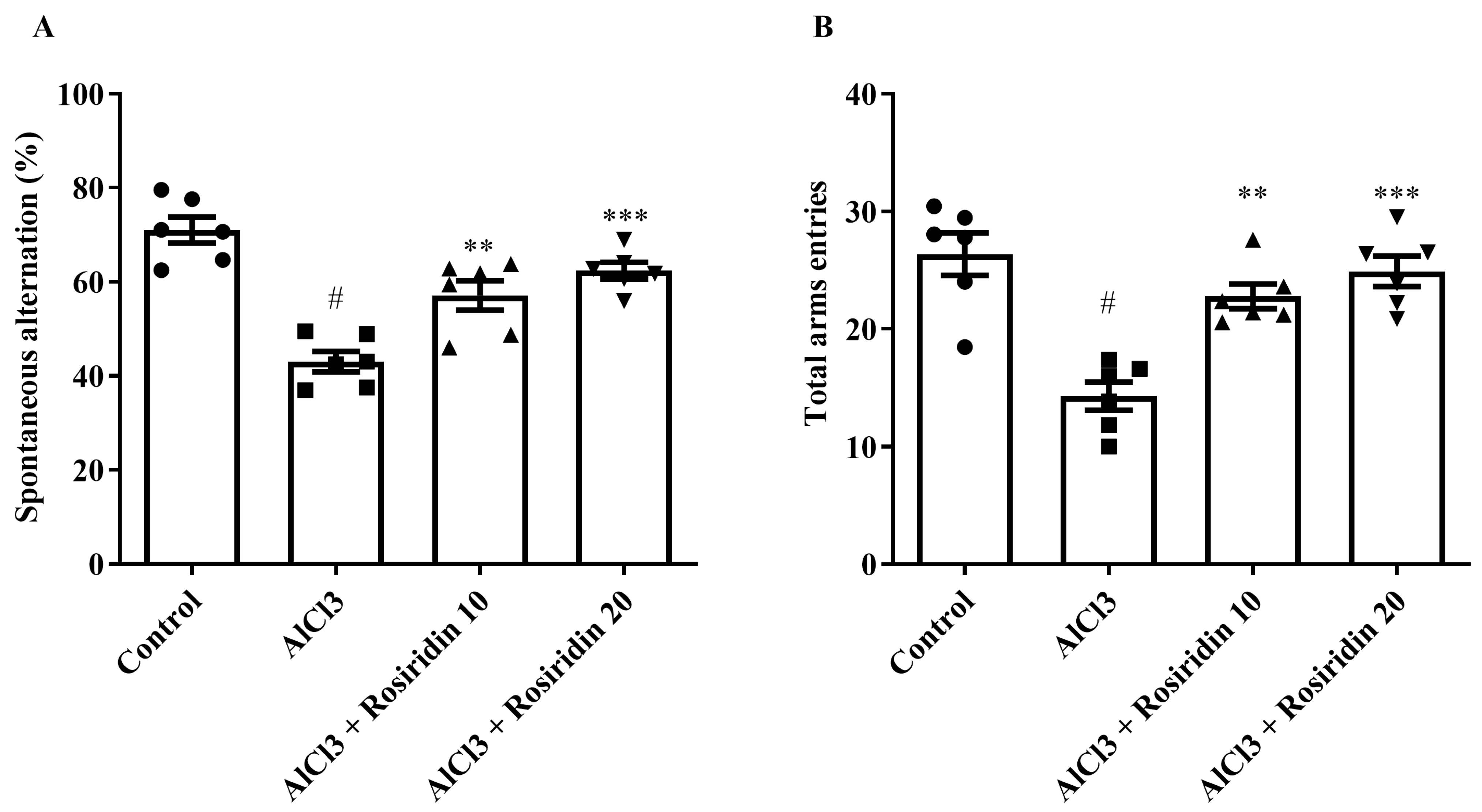 Medicina 60 01812 g002