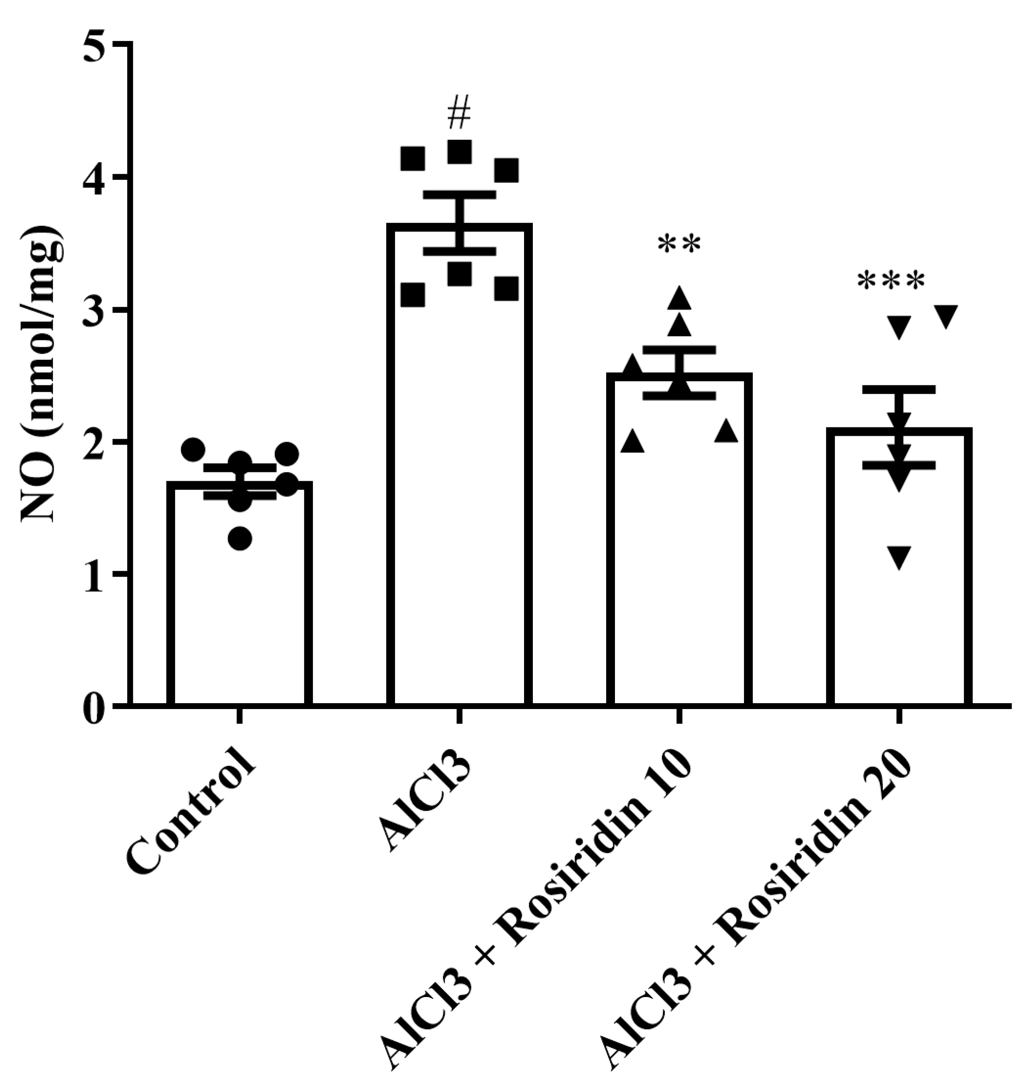 Medicina 60 01812 g008