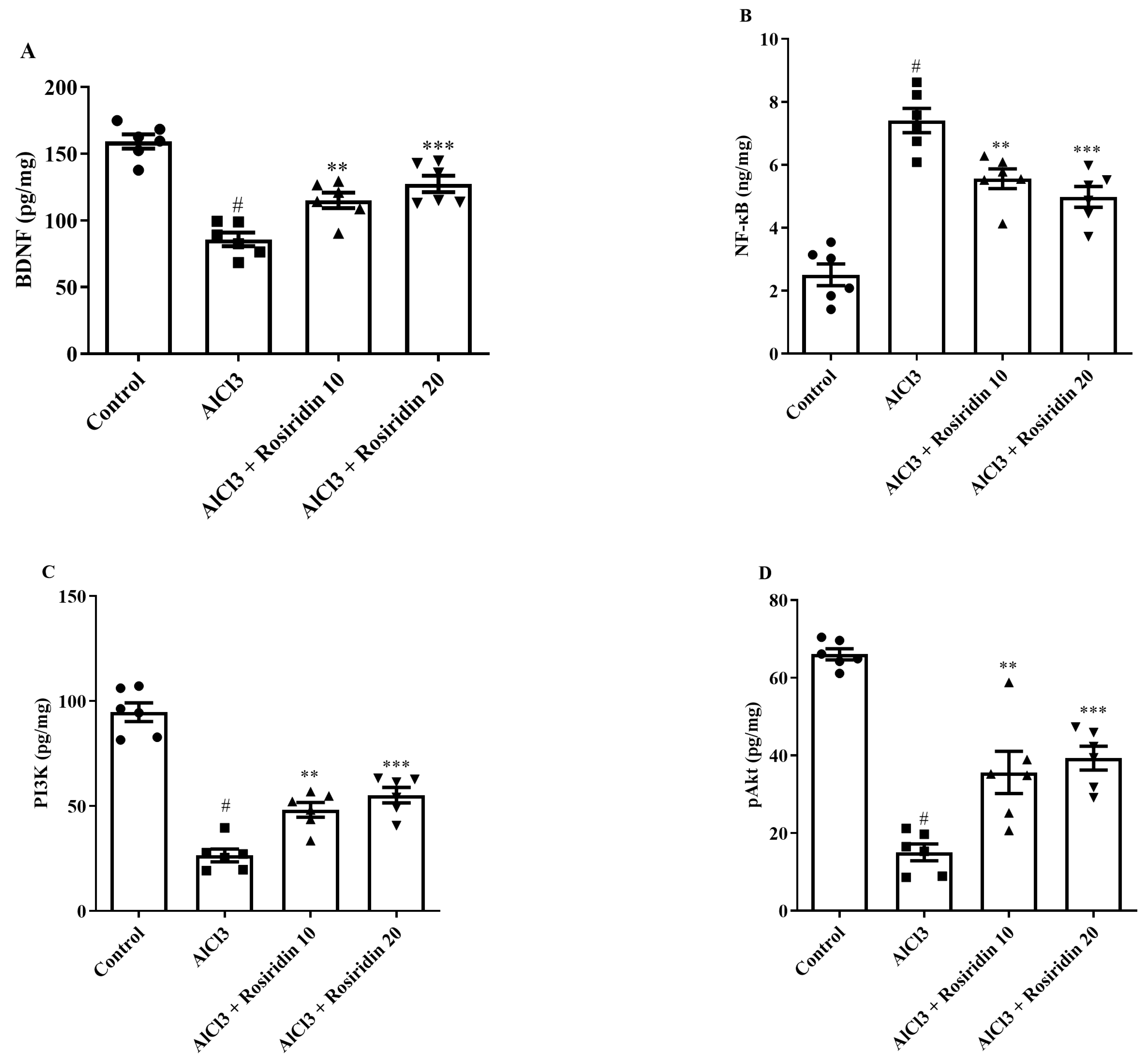 Medicina 60 01812 g010