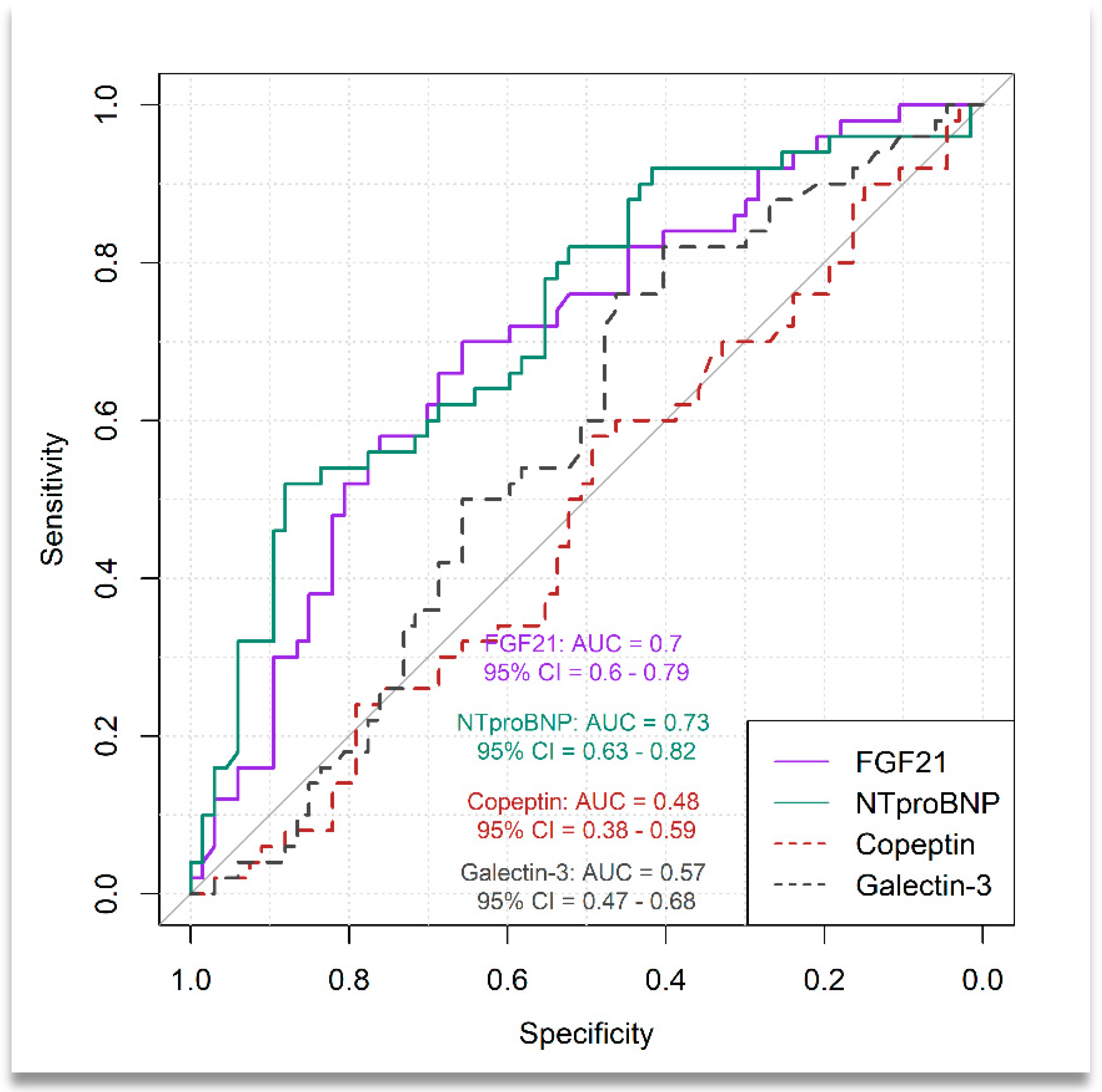 Medicina 60 01841 g001