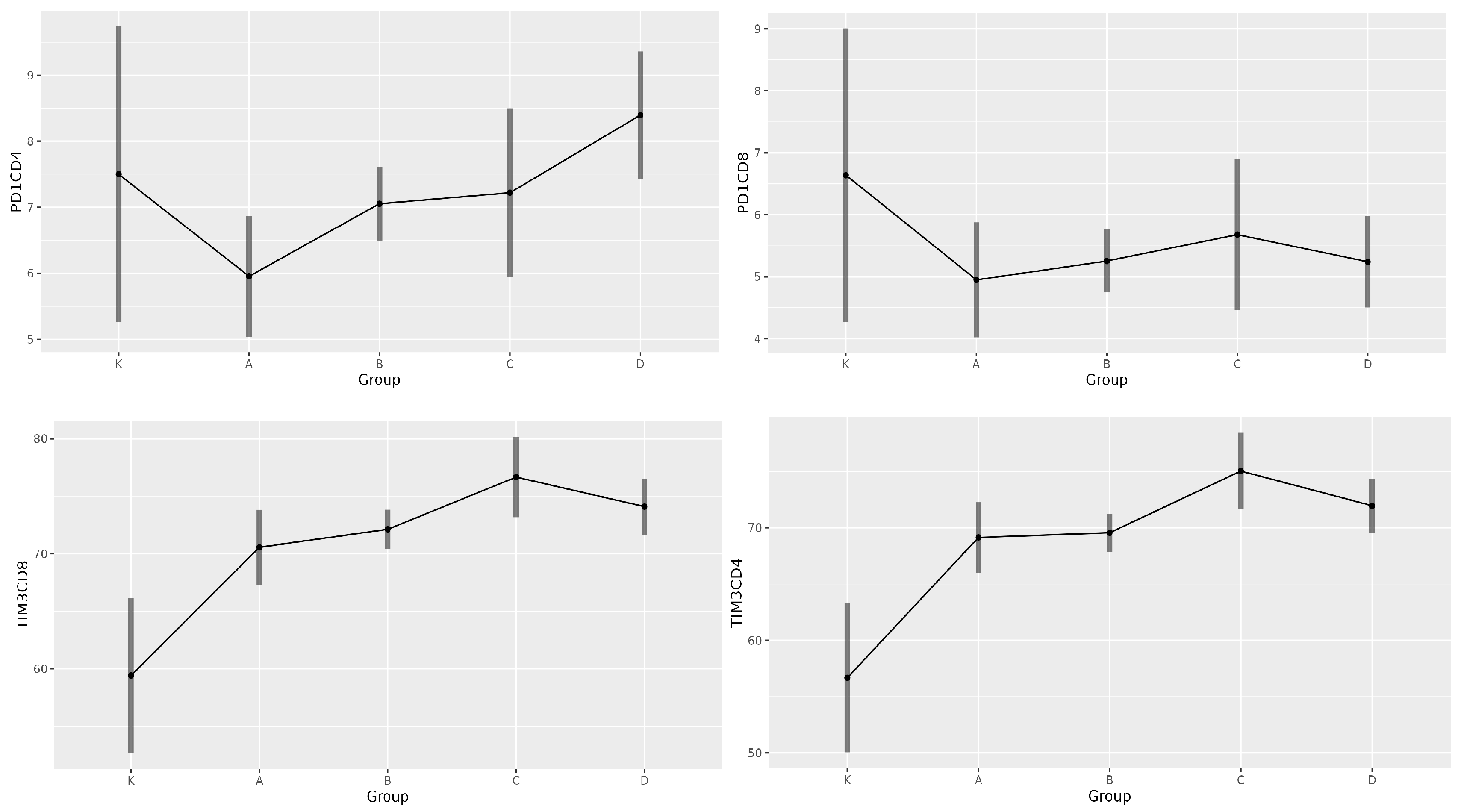 Medicina 61 00189 g003