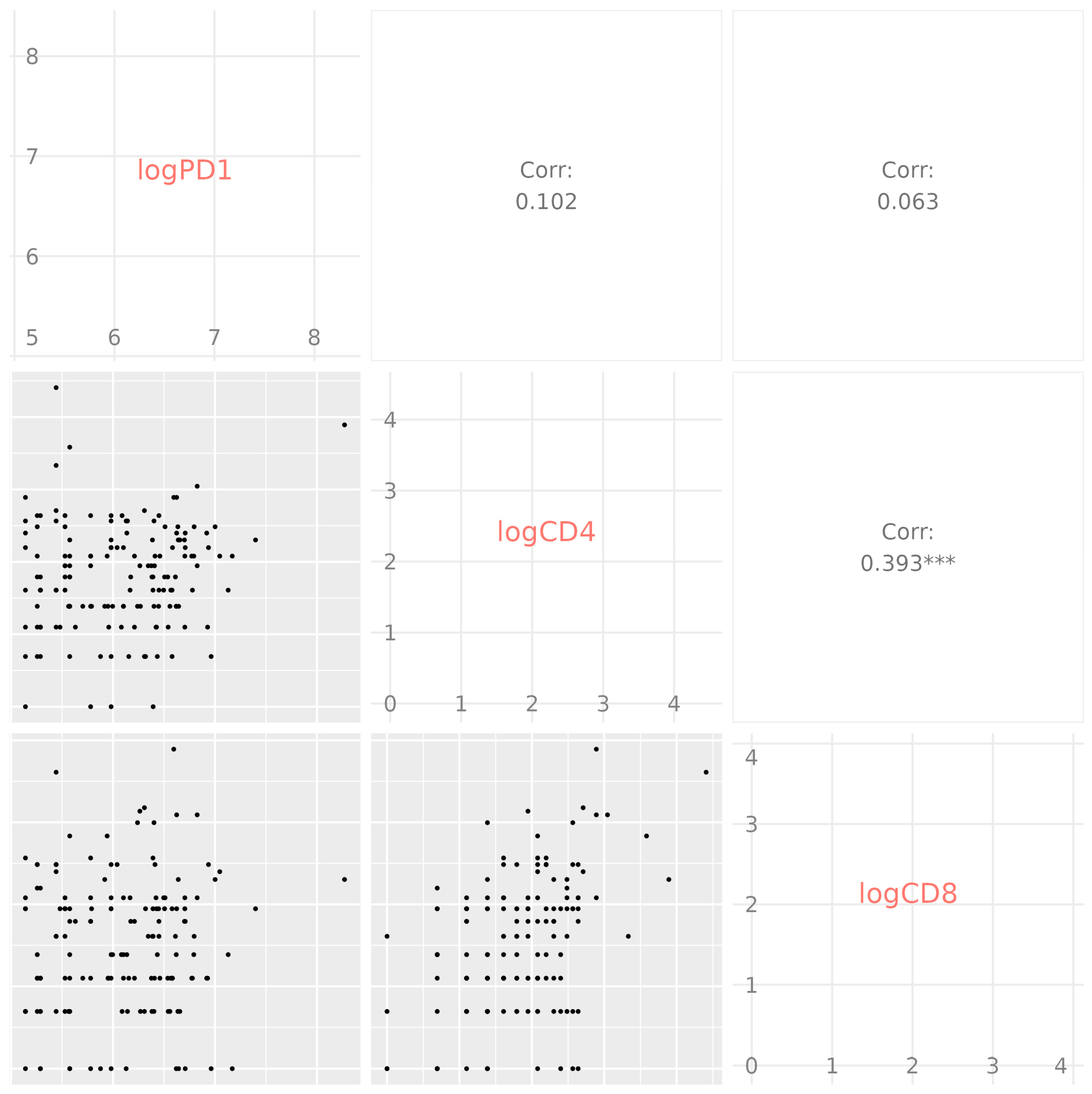 Medicina 61 00189 g009