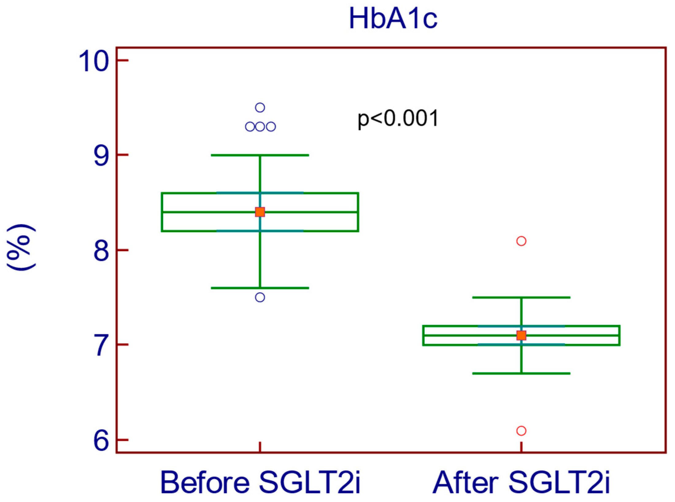 Medicina 61 00209 g001