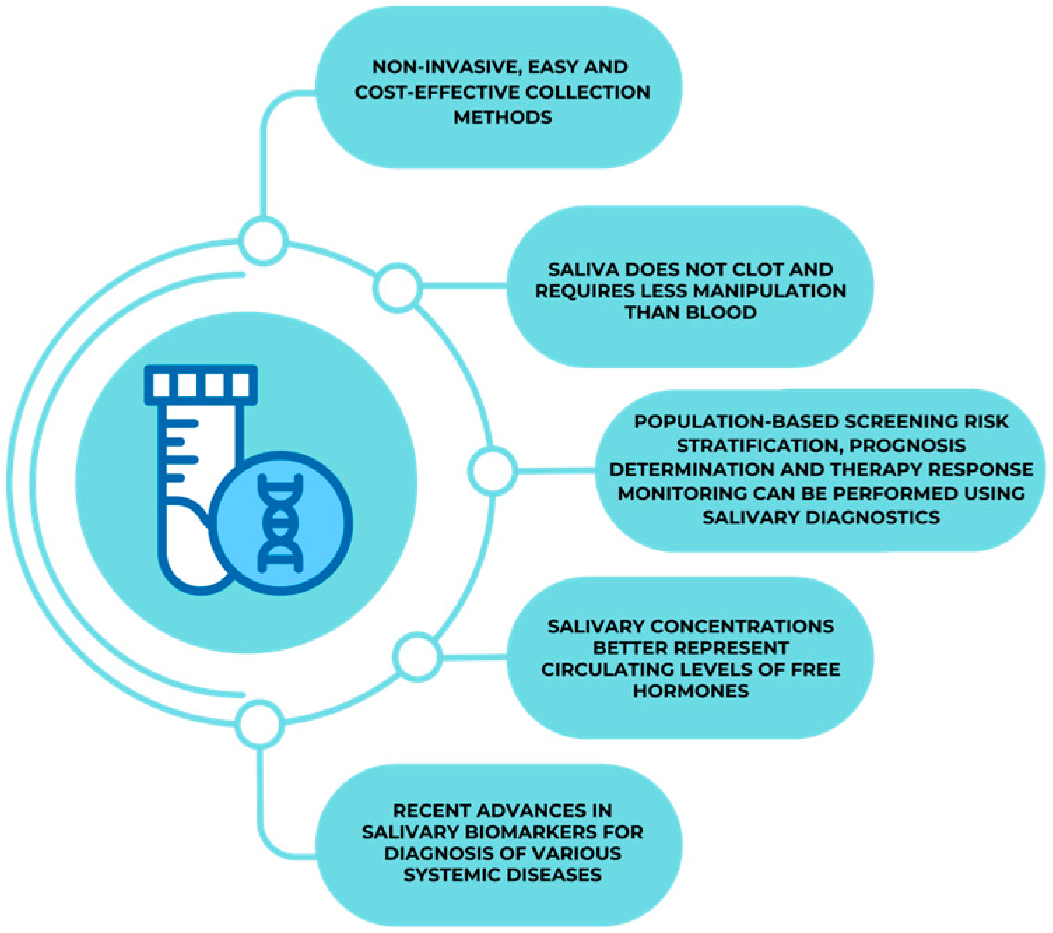 Medicina 61 00243 g002
