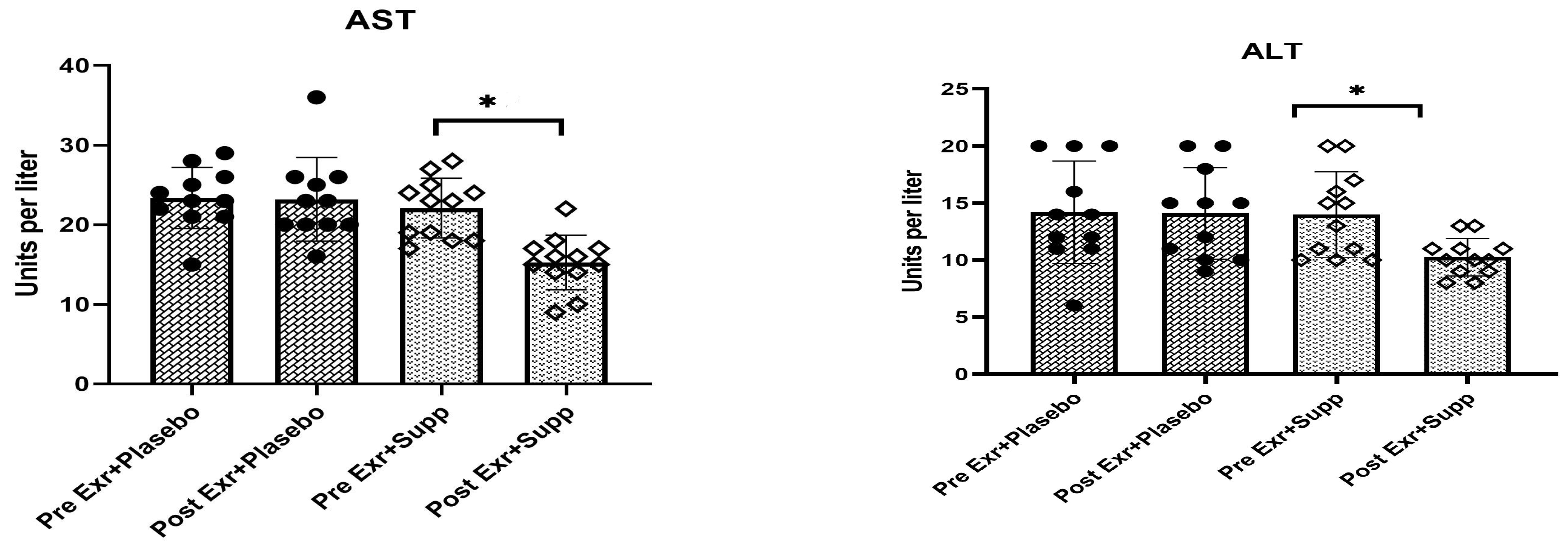 Medicina 61 00349 g003 Medicina 61 00349 g003