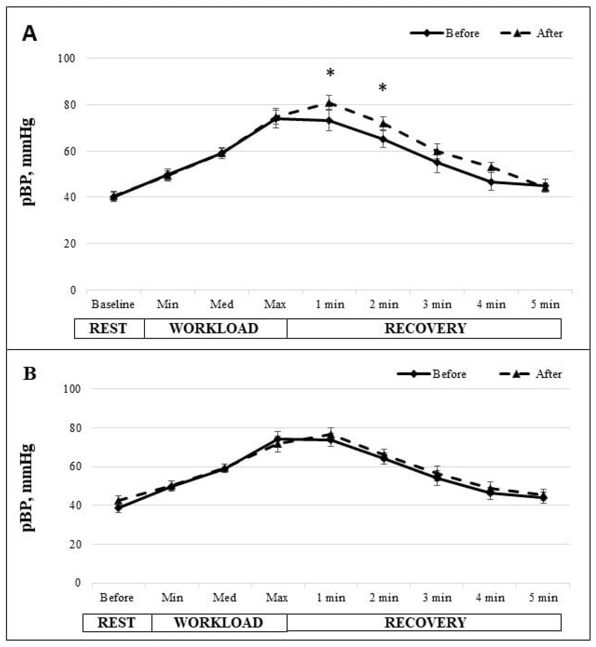 Medicina 61 00473 g003