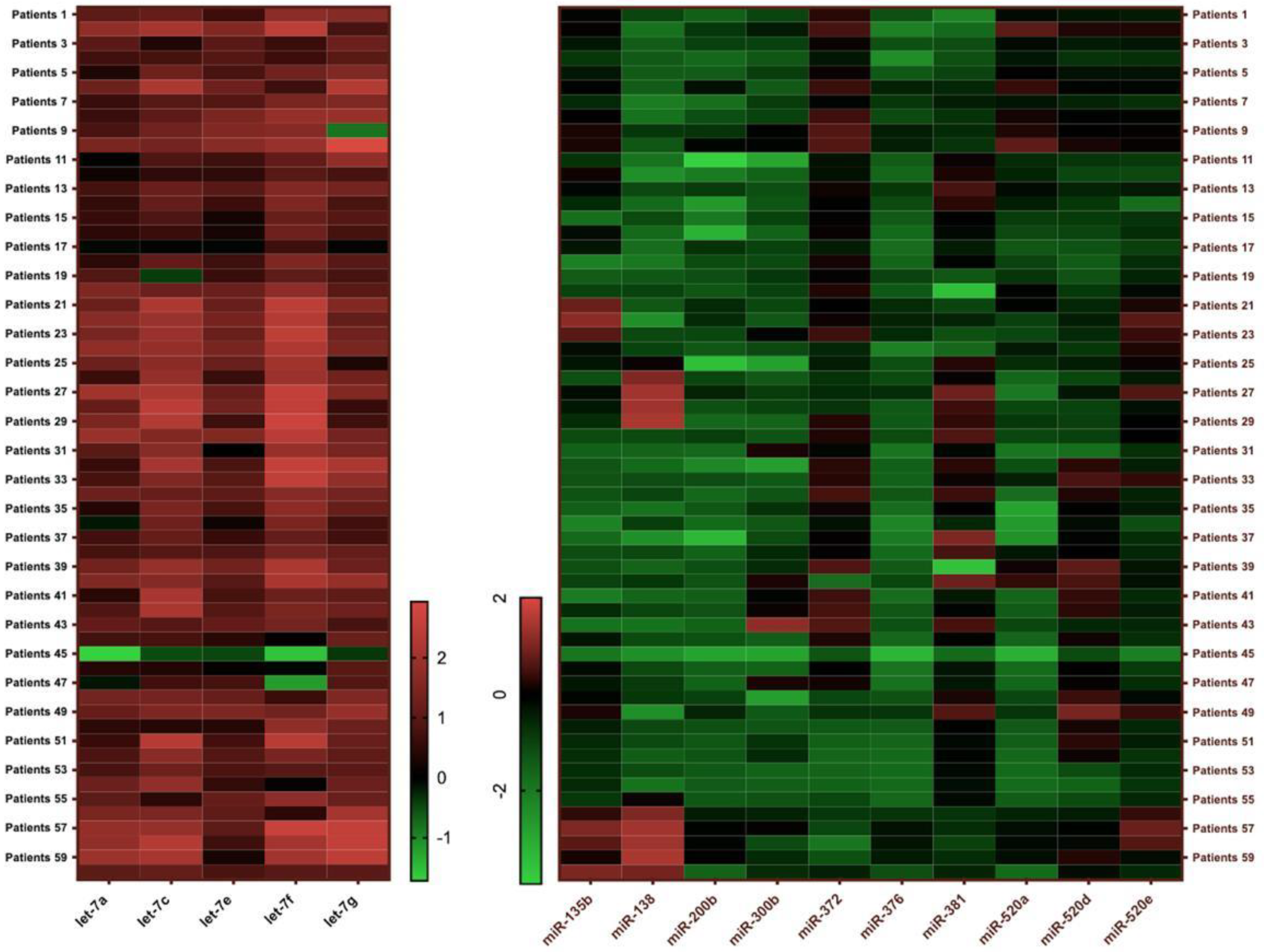 Medicina 61 00475 g002