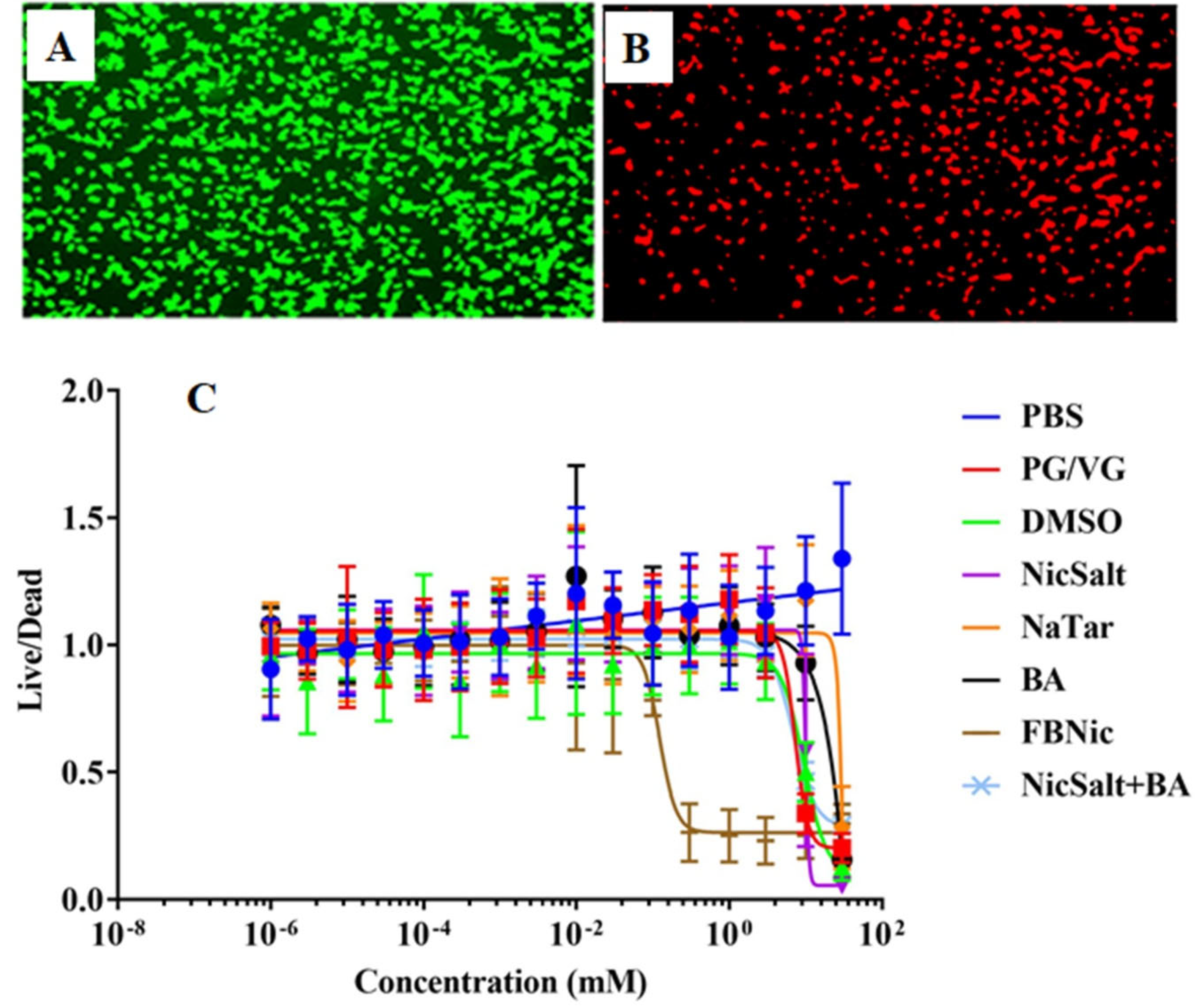 Medicina 61 00526 g004
