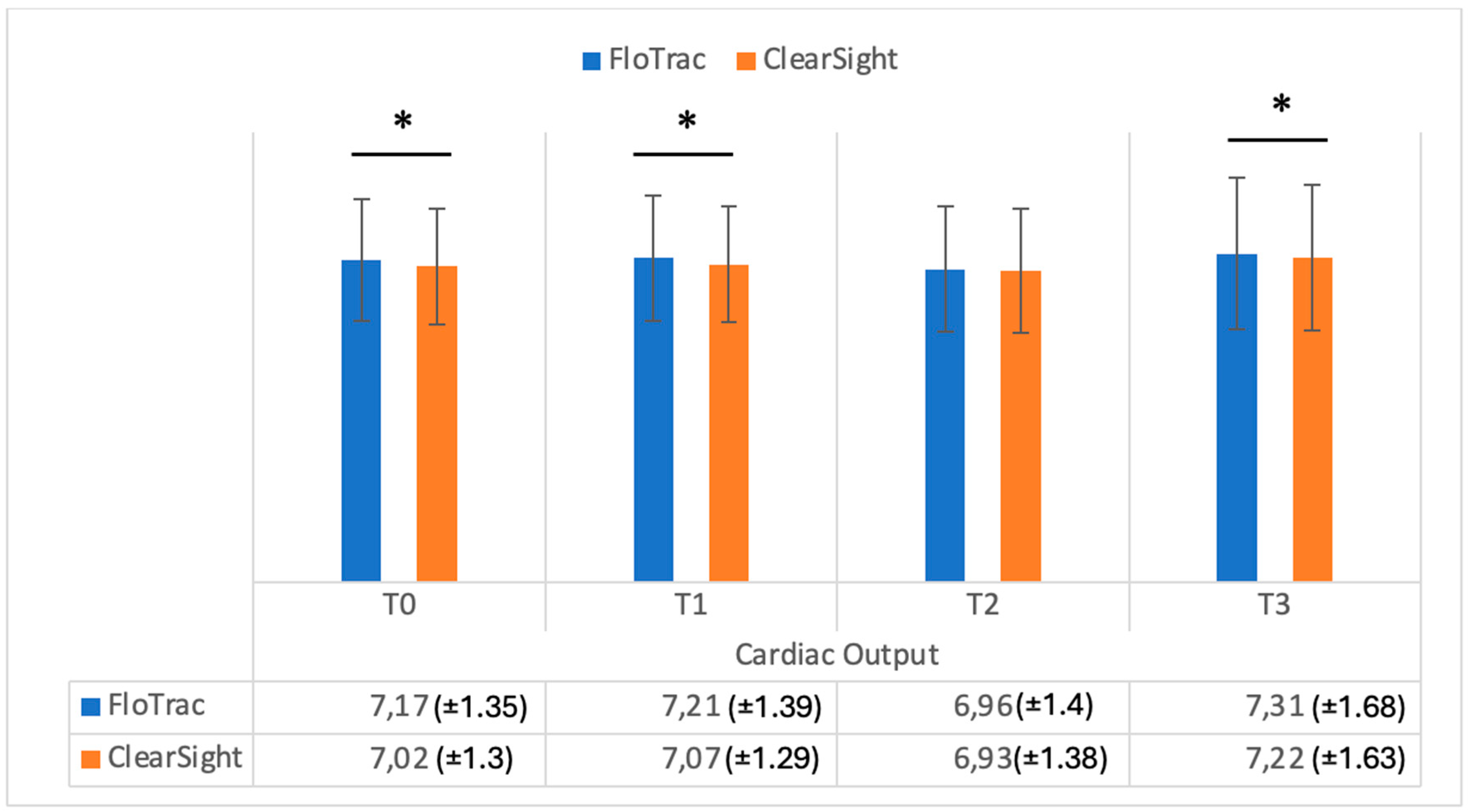 Medicina 61 00536 g001