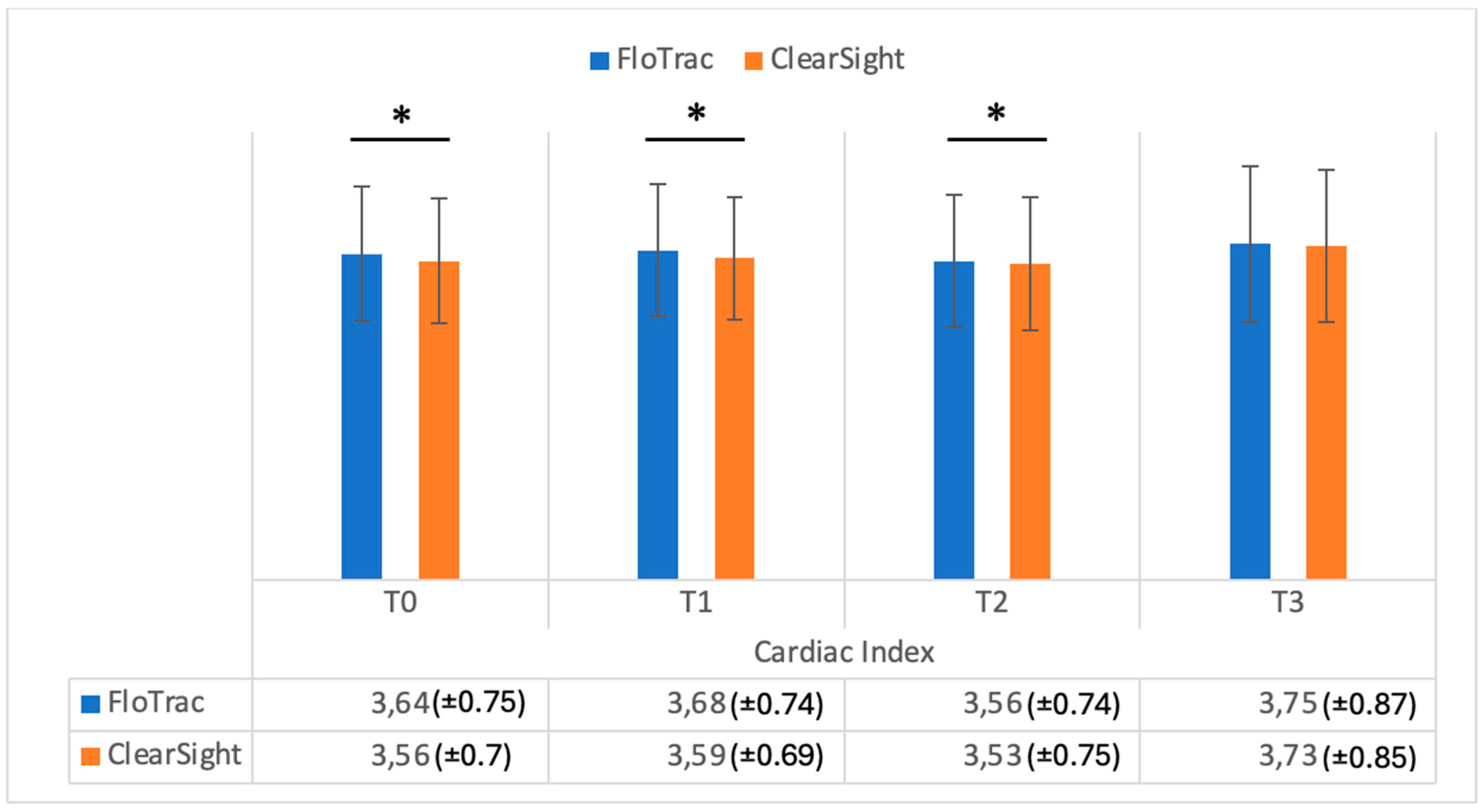 Medicina 61 00536 g002