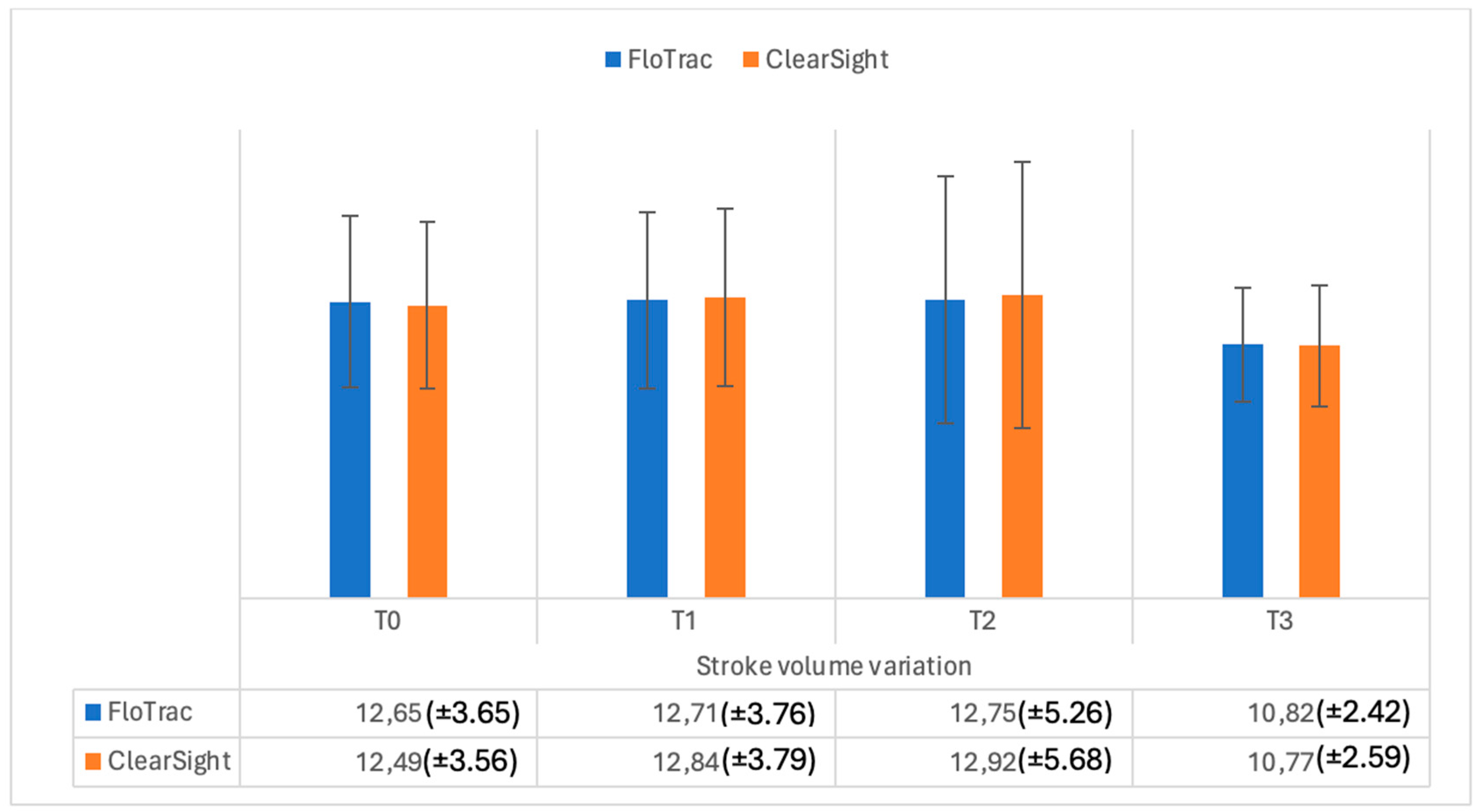 Medicina 61 00536 g005