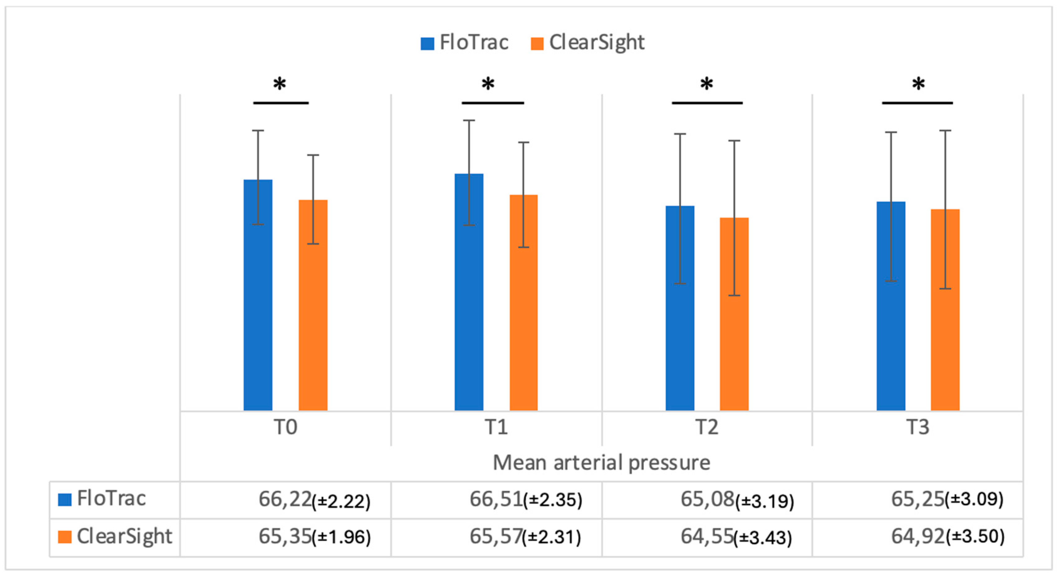 Medicina 61 00536 g008