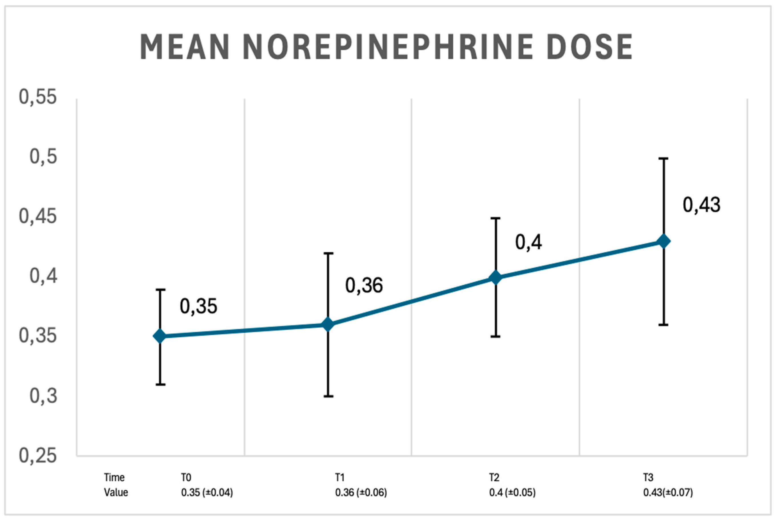 Medicina 61 00536 g009
